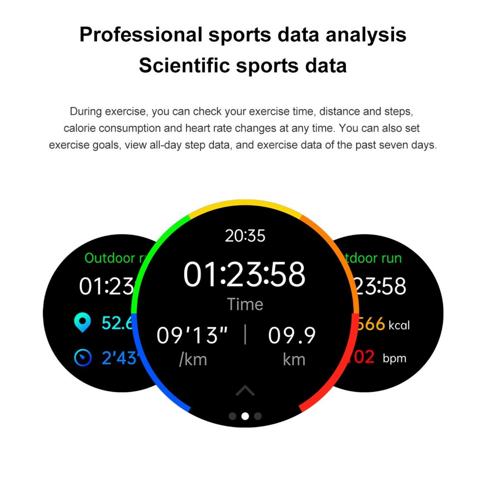 Professional sports data analysis  
Scientific sports data  

During exercise, you can check your exercise time, distance and steps, calorie consumption and heart rate changes at any time. You can also set exercise goals, view all-day step data, and exercise data of the past seven days.  

Outdoor run  
01:23  
01:23:58  
Time  
52.6  
09'13" /km  
2'43" /km  

3:58  
09.9 km  
566 kcal  
02 bpm