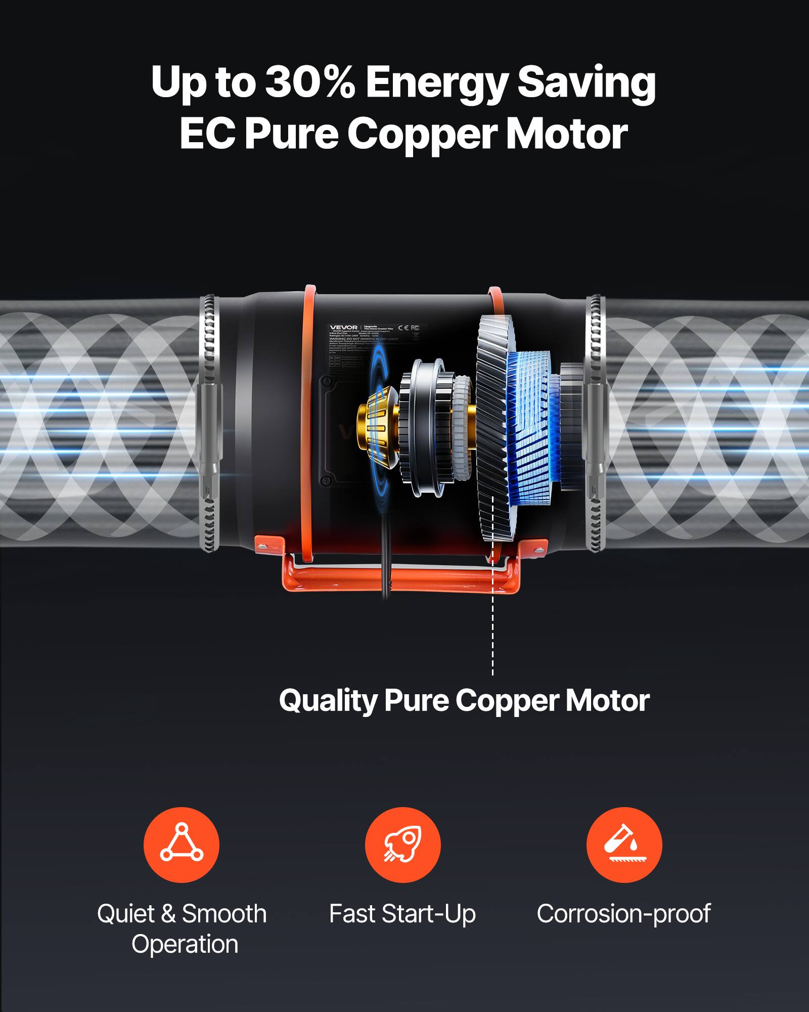 Up to 30% Energy Saving EC Pure Copper Motor

Quality Pure Copper Motor

Quiet & Smooth Operation
Fast Start-Up
Corrosion-proof