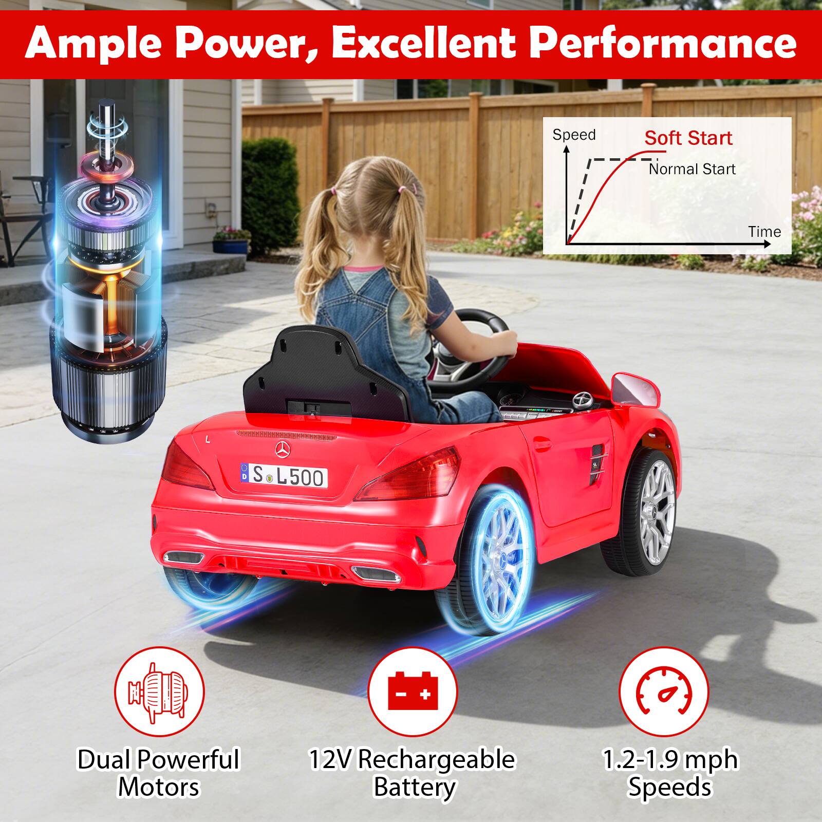 Ample Power, Excellent Performance

Speed
Soft Start
Normal Start
Time

I
S L500
+
Dual Powerful Motors
12V Rechargeable Battery
1.2-1.9 mph Speeds