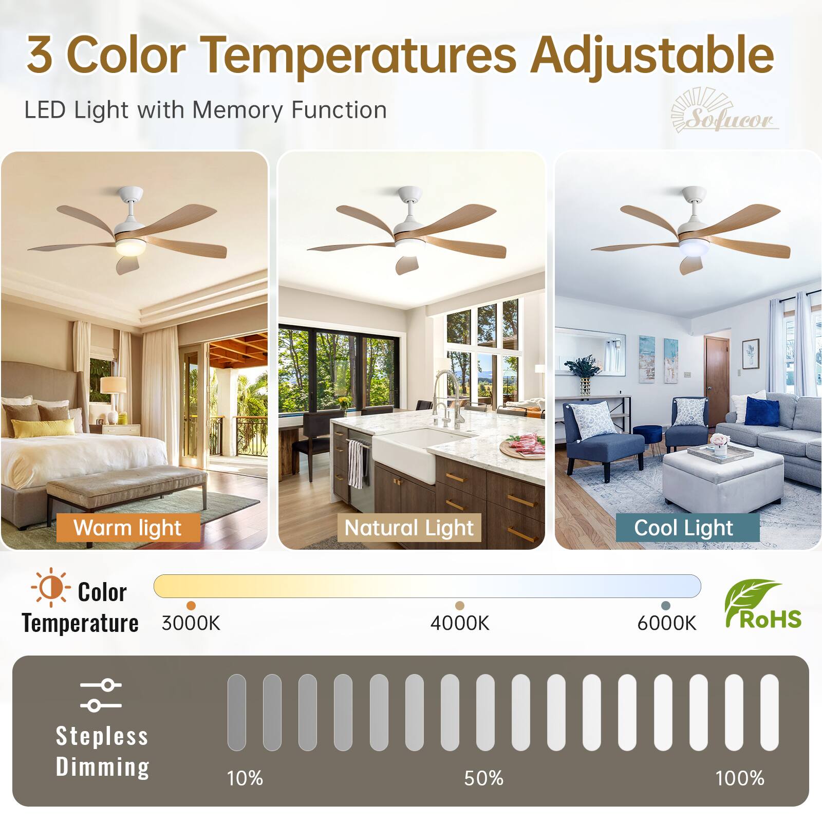 3 Color Temperatures Adjustable LED Light with Memory Function  
- Warm light  
- Natural Light  
- Cool Light  

Color Temperature: 3000K, 4000K, 6000K  
Stepless Dimming: 10%, 50%, 100%  

RoHS
