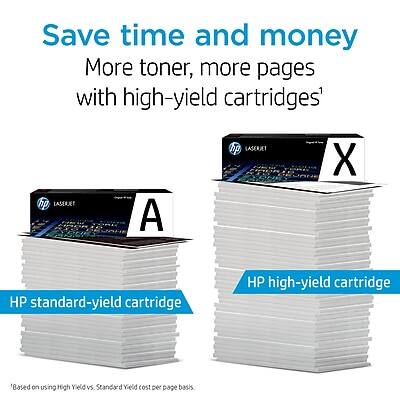 Save time and money  
More toner, more pages with high-yield cartridges*

HP standard-yield cartridge  
HP high-yield cartridge

*Based on using High Yield vs. Standard Yield cost per page basis.