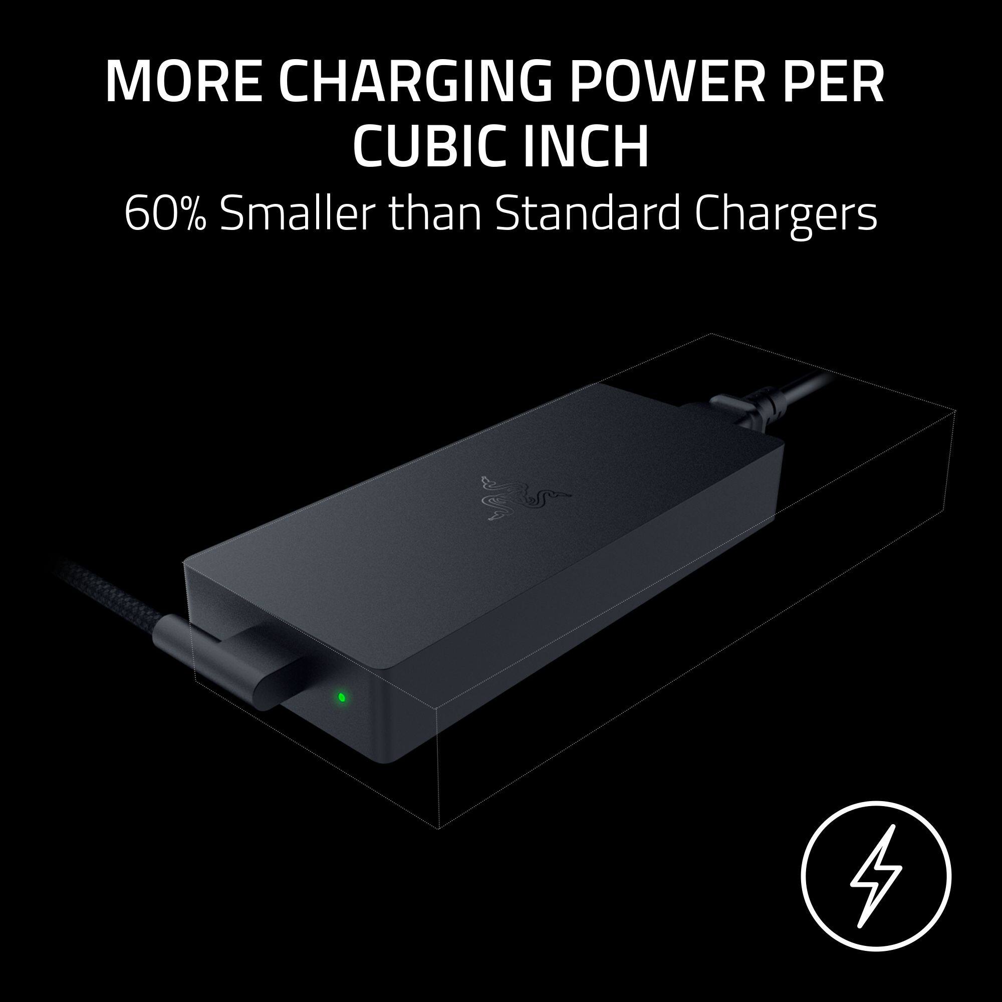 MORE CHARGING POWER PER CUBIC INCH: 60% SMALLER THAN STANDARD CHARGERS