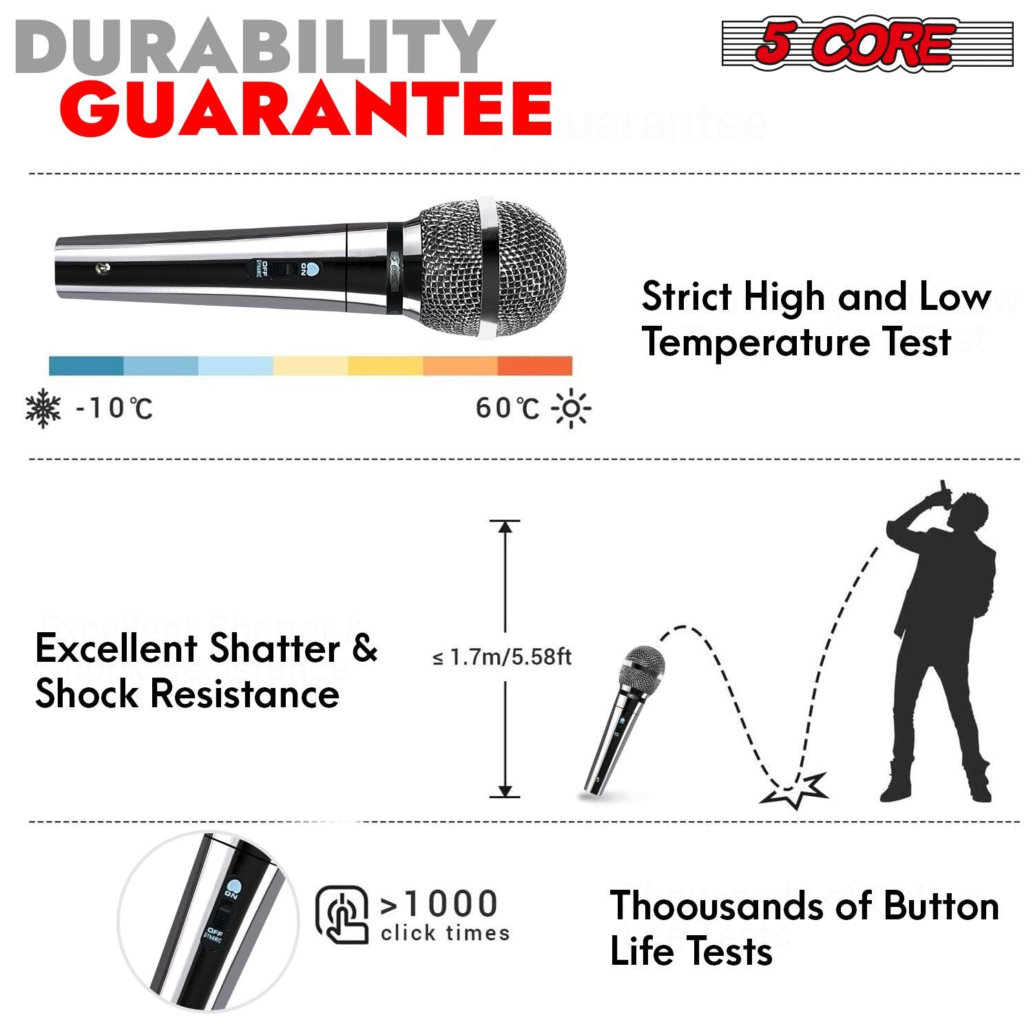DURABILITY GUARANTEE

-10°C to 60°C Strict High and Low Temperature Test
Excellent Shatter & Shock Resistance
1.7m/5.58ft Drop
>1000 Click Times
Thousands of Button Life Tests