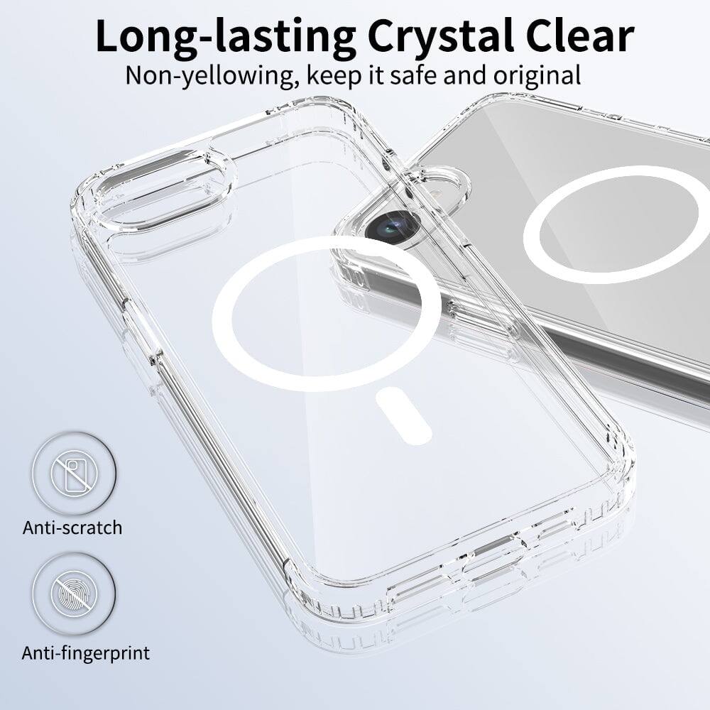 Long-lasting Crystal Clear  
Non-yellowing, keep it safe and original  

Anti-scratch  
Anti-fingerprint