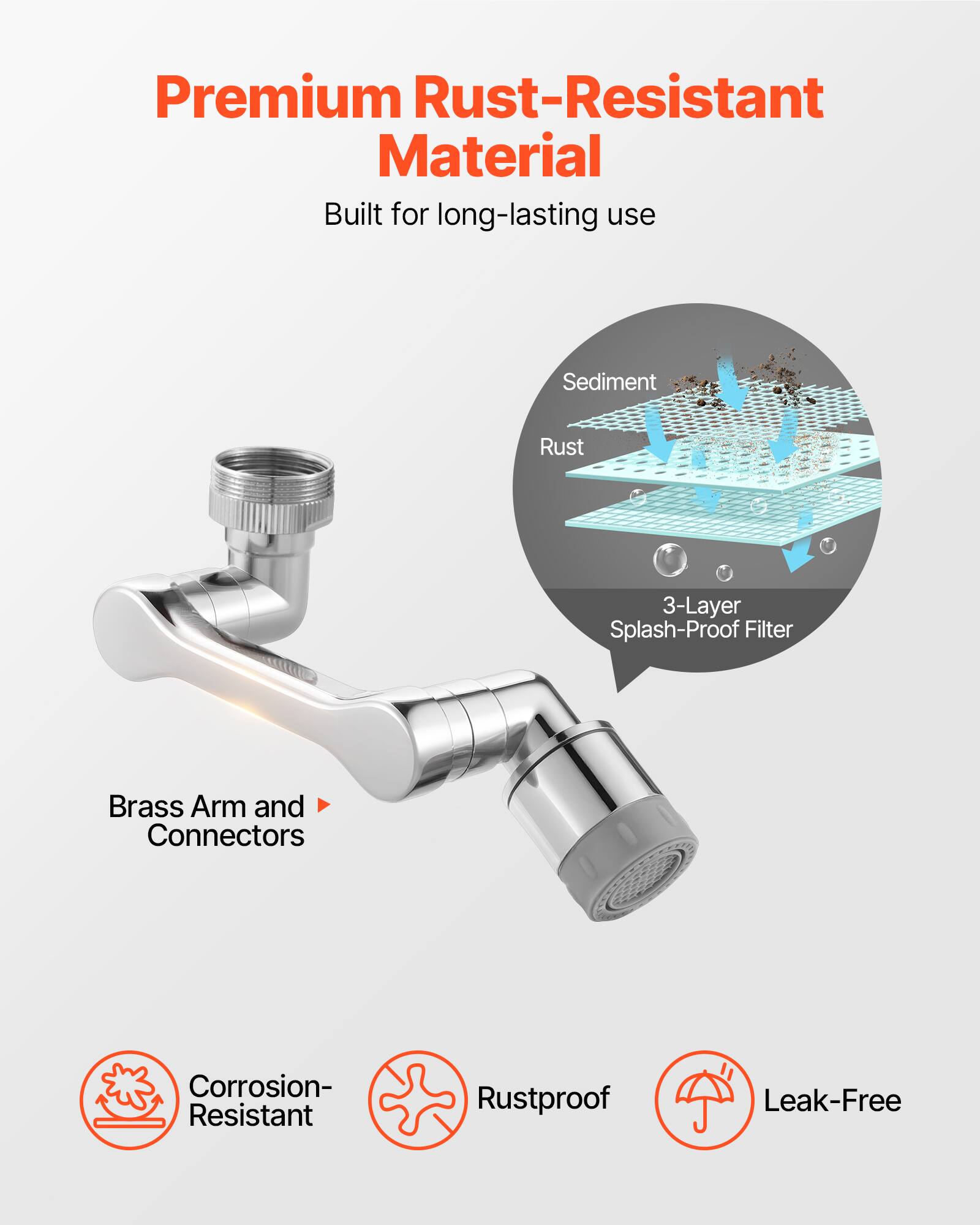 Premium Rust-Resistant Material  
Built for long-lasting use  

Brass Arm and Connectors  

3-Layer Splash-Proof Filter  

Corrosion-Resistant  
Rustproof  
Leak-Free