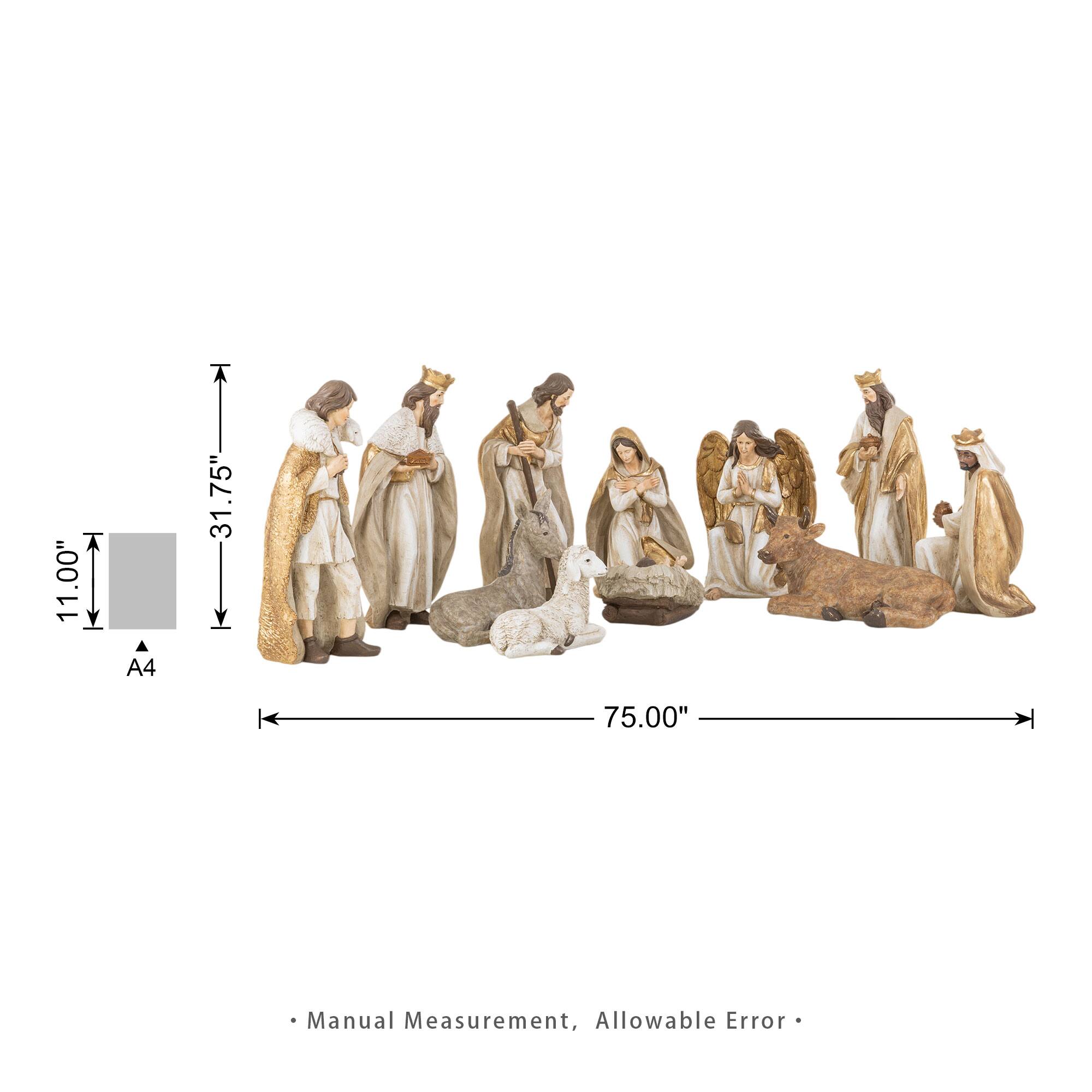 11.00"  
A4  
<<31.>> ->> 31  
75.00"  
Manual Measurement, Allowable Error