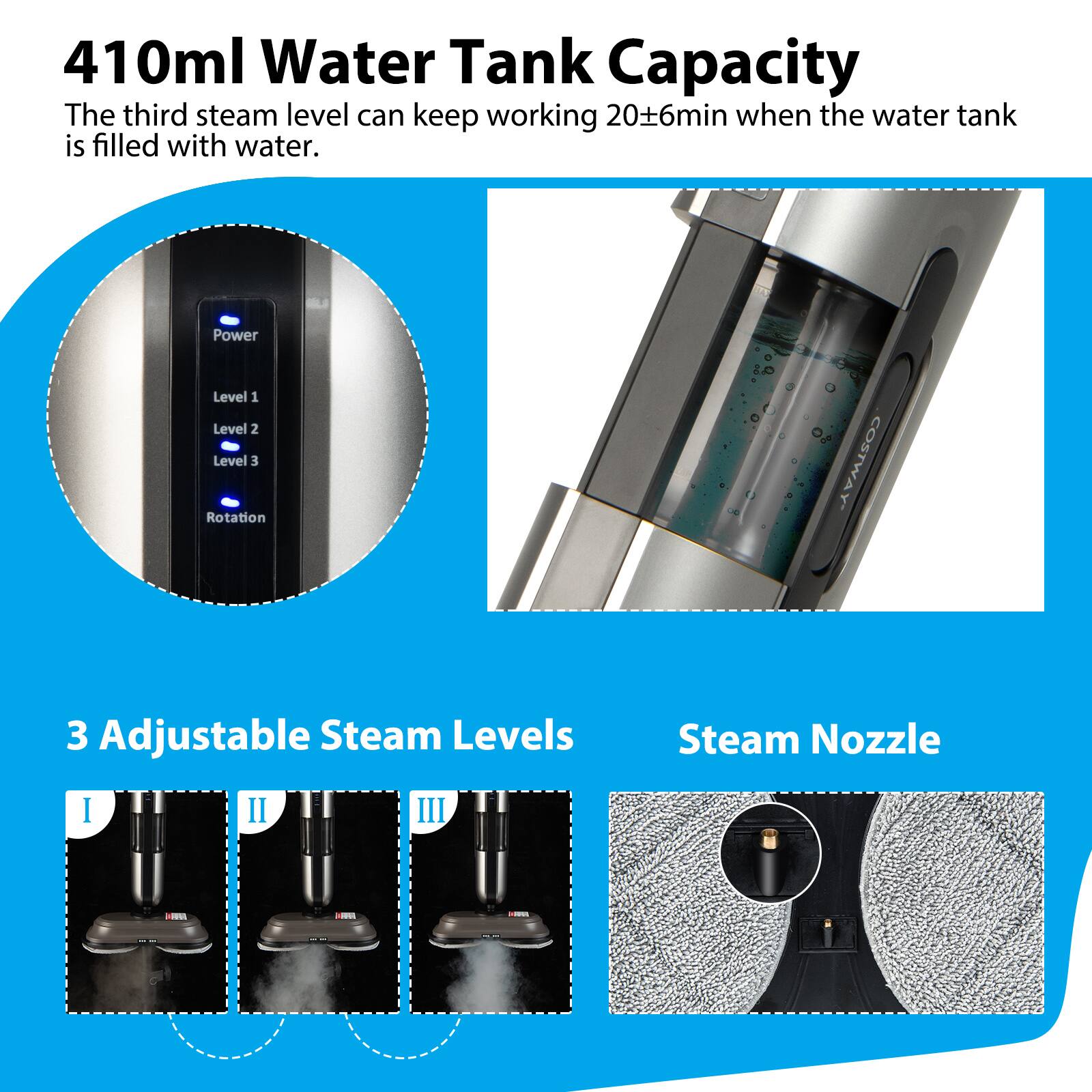 410ml Water Tank Capacity  
The third steam level can keep working 20±6min when the water tank is filled with water.

3 Adjustable Steam Levels  
I II III

Steam Nozzle