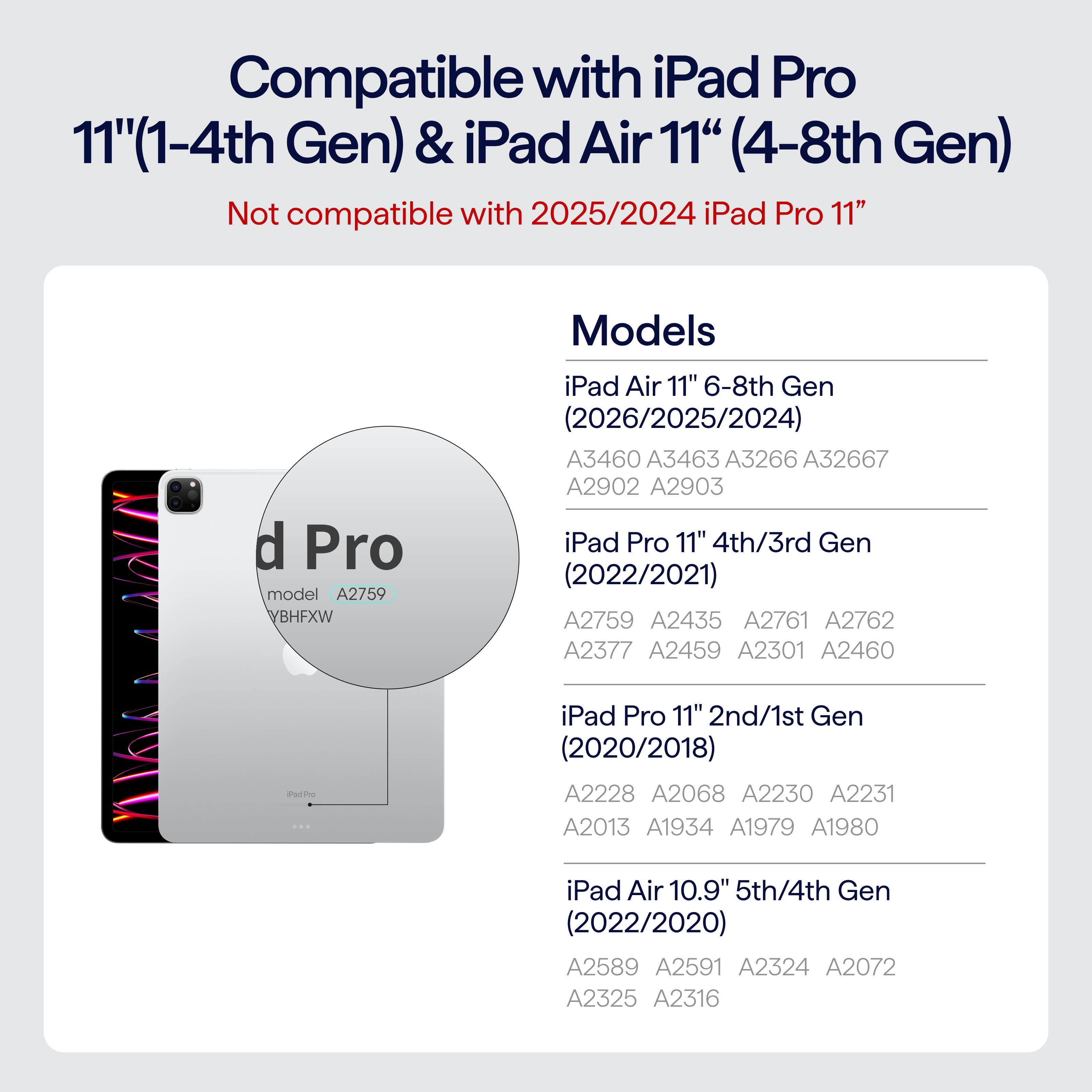 Compatible with iPad Pro 11" (1-4th Gen) & iPad Air 11" (4-8th Gen)

Not compatible with 2025/2024 iPad Pro 11"

Models

- iPad Air 11" 6-8th Gen (2026/2025/2024)
  - A3460
  - A3463
  - A3266
  - A32667
  - A2902
  - A2903

- iPad Pro 11" 4th/3rd Gen (2022/2021)
  - A2759
  - A2435
  - A2761
  - A2762
  - A2377
  - A2459
  - A2301
  - A2460

- iPad Pro 11" 2nd/1st Gen (2020/2018)
  - A2228
  - A206
