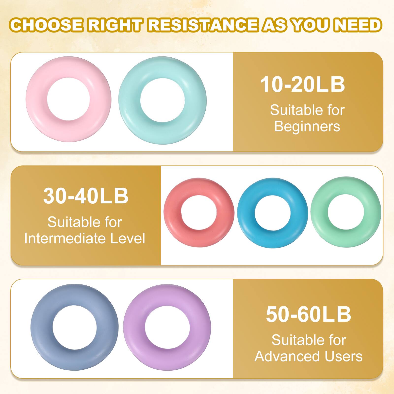 CHOOSE RIGHT RESISTANCE AS YOU NEED

10-20LB
Suitable for Beginners

30-40LB
Suitable for Intermediate Level

50-60LB
Suitable for Advanced Users