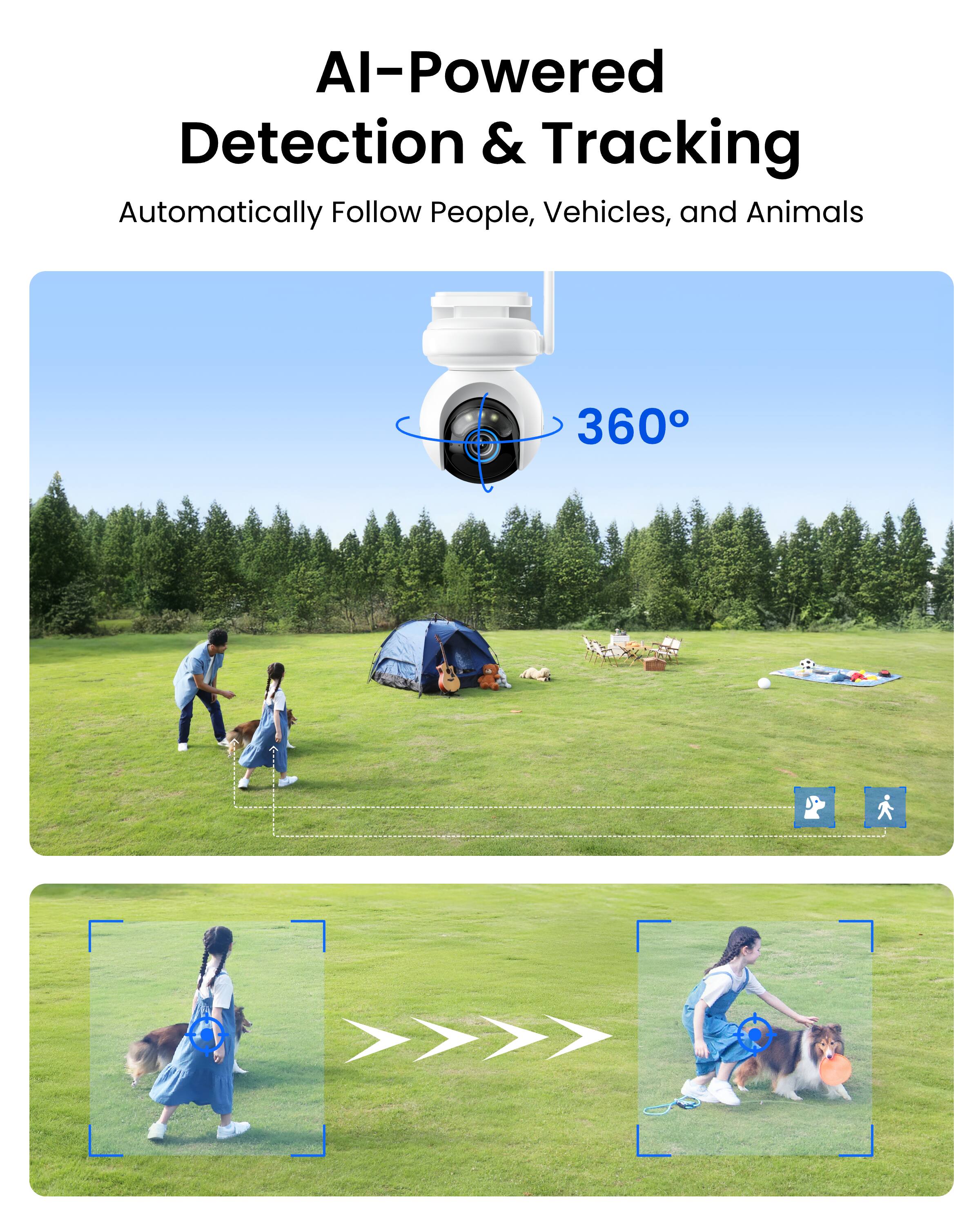 AI-Powered Detection & Tracking  
Automatically Follow People, Vehicles, and Animals  
360°