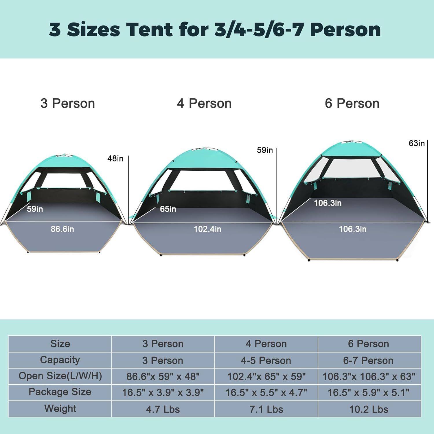 3 Sizes Tent for 3/4-5/6-7 Person

3 Person
4 Person
6 Person

Size | Capacity | Open Size (L/W/H) | Package Size | Weight
--- | --- | --- | --- | ---
3 Person | 3 Person | 86.6" x 59" x 48" | 16.5" x 3.9" x 3.9" | 4.7 Lbs
4 Person | 4-5 Person | 102.4" x 65" x 59" | 16.5" x 5.5" x 4.7" | 7.1 Lbs
6 Person | 6-7 Person | 106.3" x 106.3" x 63" | 16.5" x 5.9" x 5.1" | 10.2 Lbs
