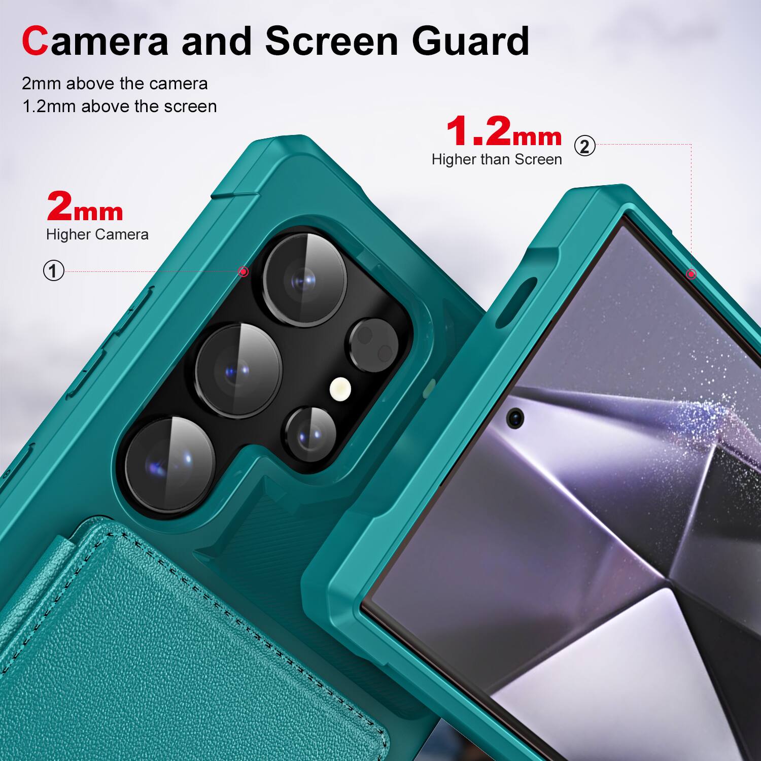 Camera and Screen Guard  
2mm above the camera  
1.2mm above the screen  
1.2mm  
2 Higher than Screen  
2mm Higher Camera