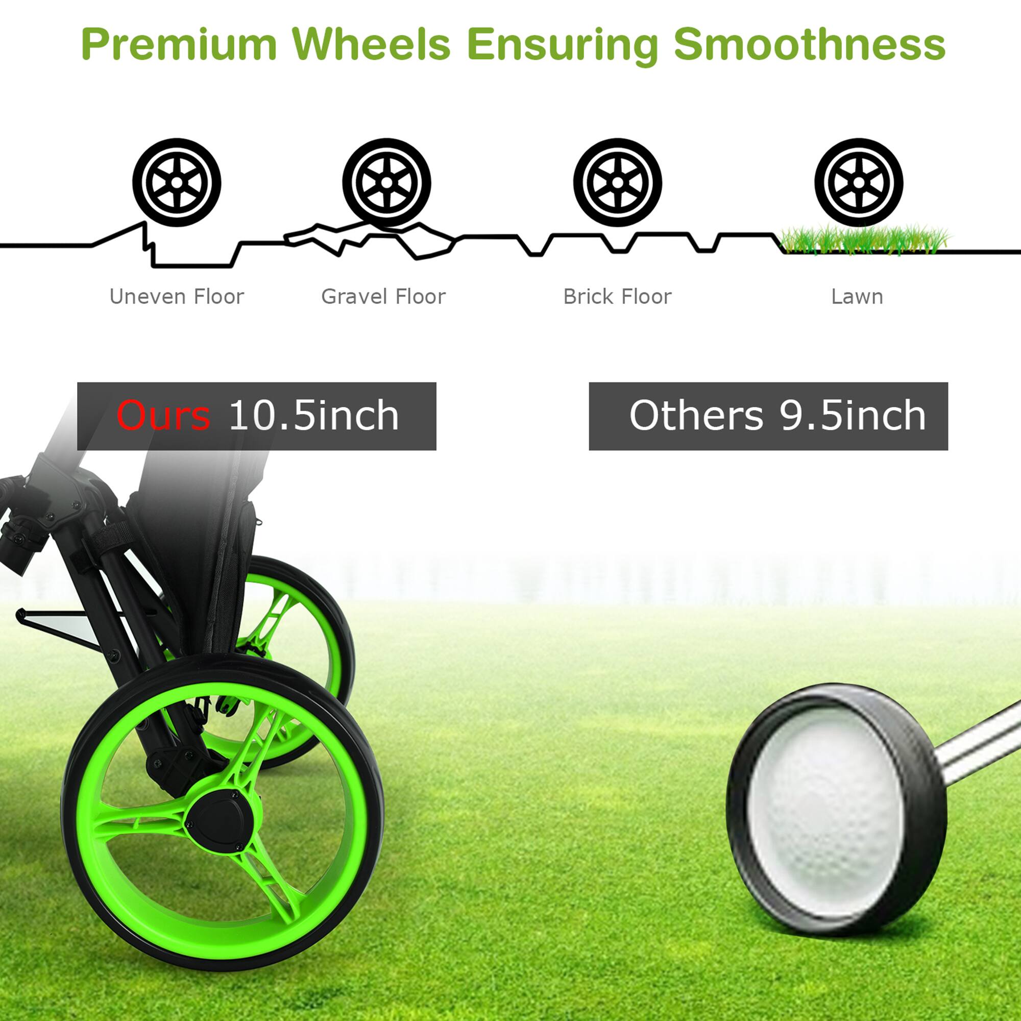 Premium Wheels Ensuring Smoothness

Uneven Floor Gravel Floor Brick Floor Lawn

Ours 10.5inch

Others 9.5inch