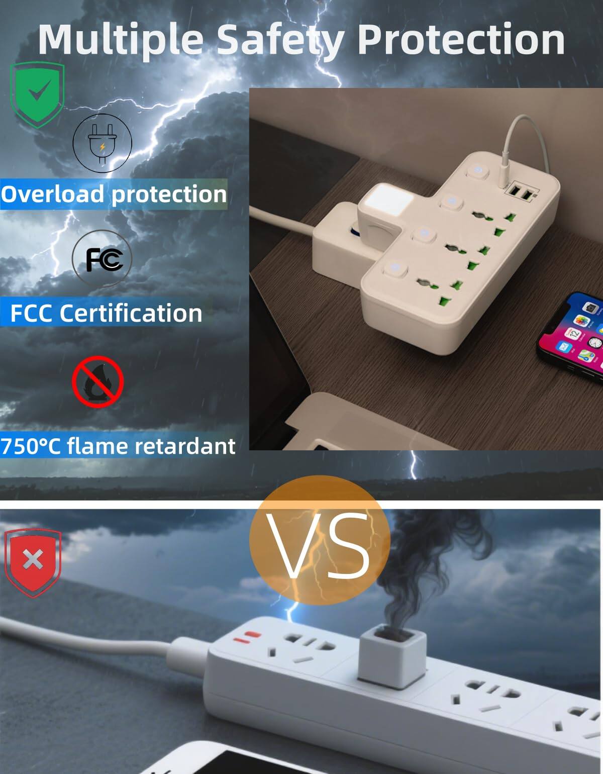 Multiple Safety Protection  
- Overload protection  
- FCC Certification  
- 750°C flame retardant  

VS