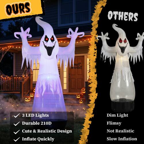 OURS
OTHERS
"Happy Halloween
3 LED Lights Durable 210D Cute & Realistic Design Inflate Quickly
Dim Light Flimsy Not Realistic Slow Inflation
