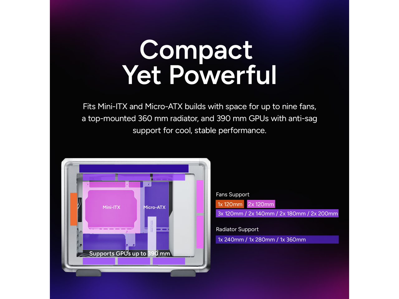 Compact Yet Powerful

Fits Mini-ITX and Micro-ATX builds with space for up to nine fans, a top-mounted 360 mm radiator, and 390 mm GPUs with anti-sag support for cool, stable performance.

Fans Support
- 1x 120mm
- 2x 120mm
- 3x 120mm / 2x 140mm / 2x 180mm / 2x 200mm

Radiator Support
- 1x 240mm
- 1x 280mm
- 1x 360mm

Supports GPUs up to 390 mm