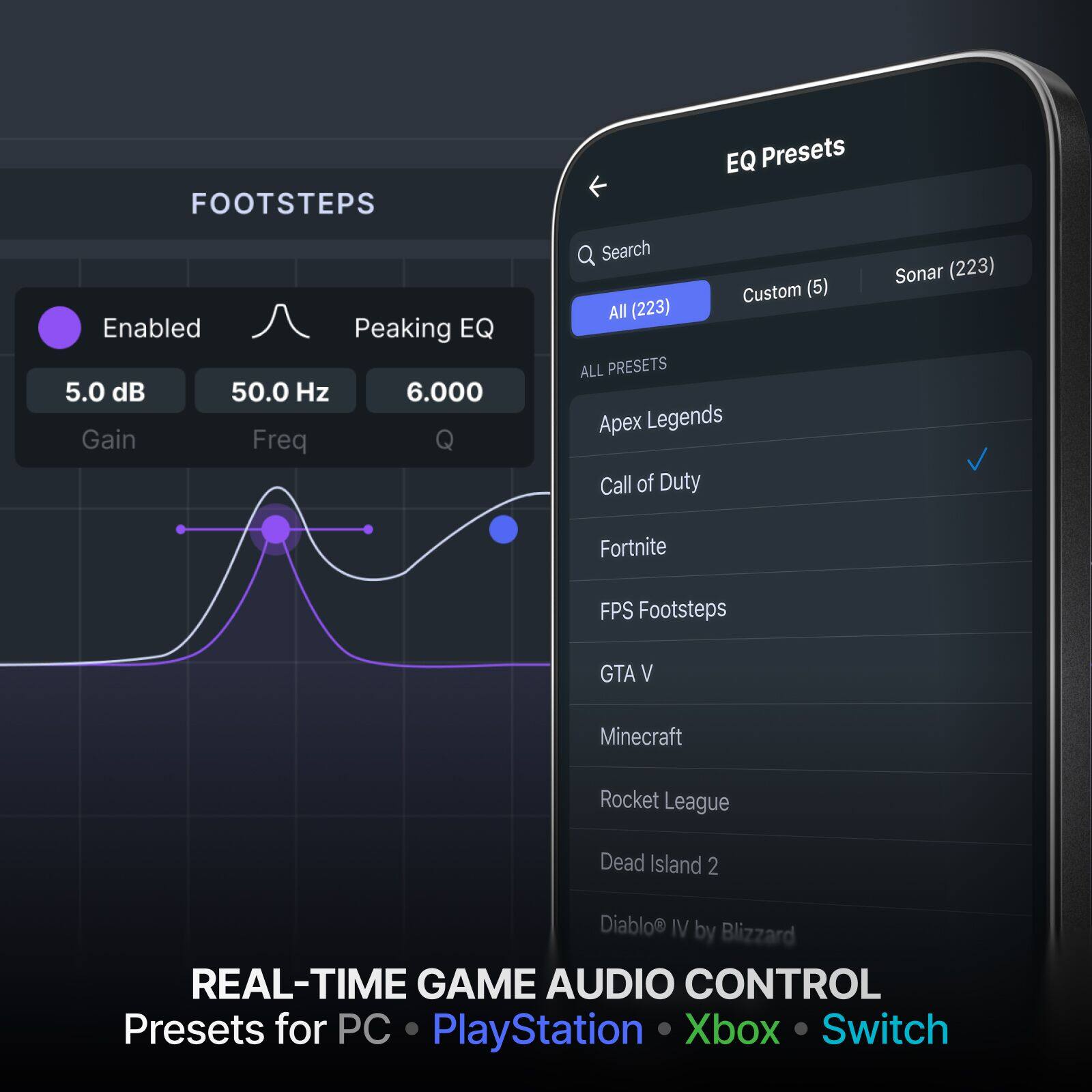 FOOTSTEPS  
Enabled Peaking EQ  
5.0 dB Gain  
50.0 Hz Freq  
6.000 Q  

EQ Presets  
Search  
All (223)  
Custom (5)  
Sonar (223)  

ALL PRESETS  
Apex Legends  
Call of Duty  
Fortnite  
FPS Footsteps  
GTA V  
Minecraft  
Rocket League  
Dead Island 2  
Diablo IV by Blizzard  

REAL-TIME GAME AUDIO CONTROL  
Presets for PC • PlayStation • Xbox • Switch
