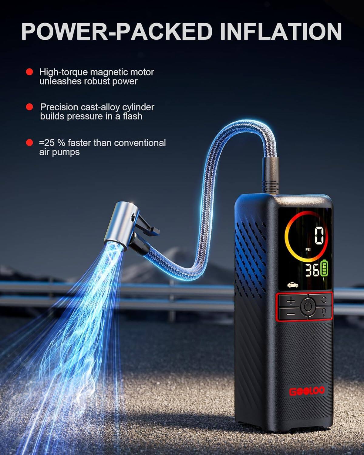 POWER-PACKED INFLATION

- High-torque magnetic motor unleashes robust power
- Precision cast-alloy cylinder builds pressure in a flash
- ≈25% faster than conventional air pumps

PSI + GOOLOO