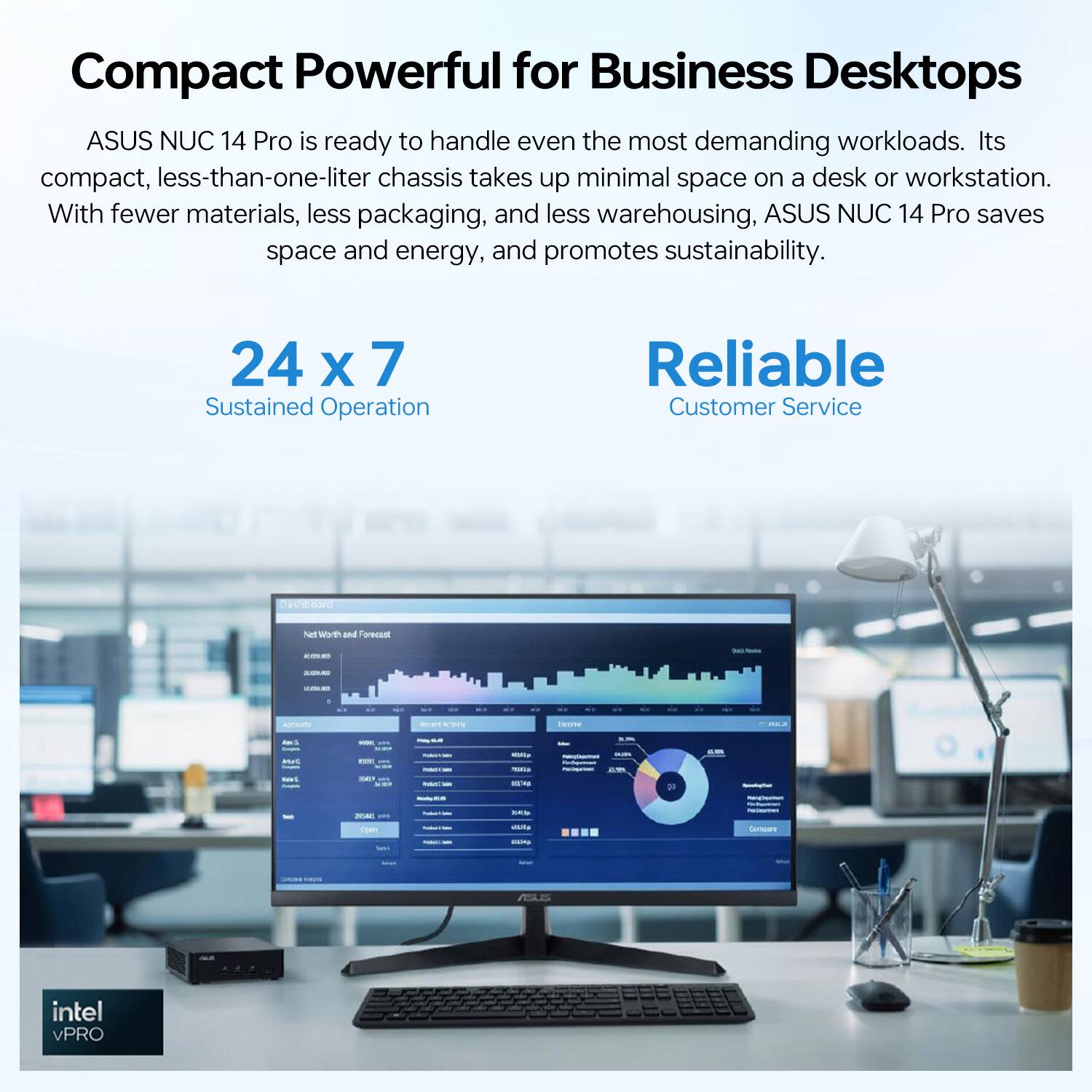 Alt View 4. ASUS - NUC 14 Desktop - Intel Core Ultra 7 155H with 64GB DDR5 RAM - 4TB SSD - Windows 11 Pro - Black - Black.