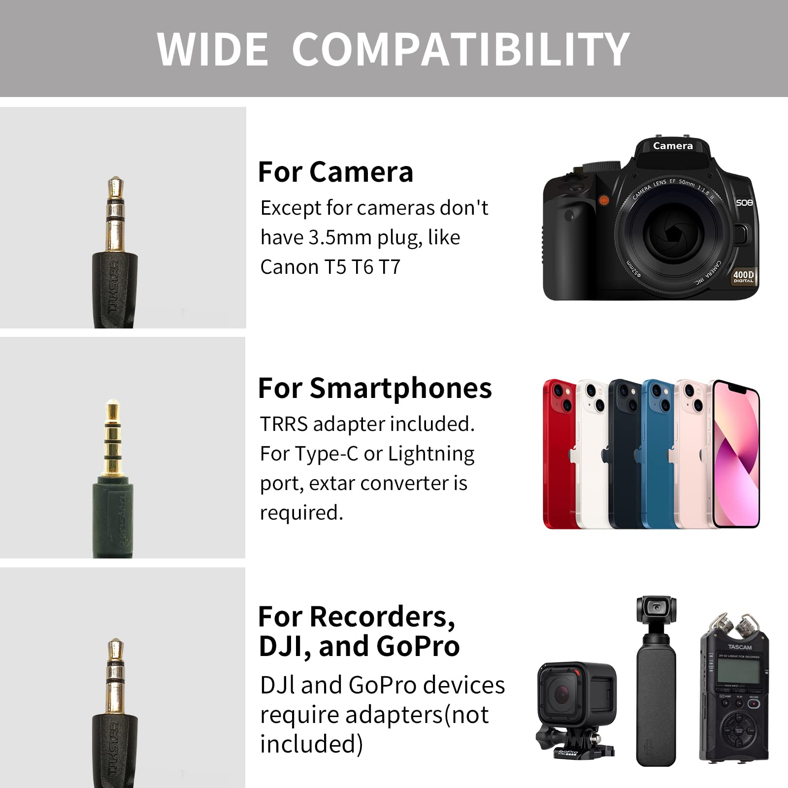 WIDE COMPATIBILITY

For Camera  
Except for cameras don't have 3.5mm plug, like Canon T5 T6 T7

For Smartphones  
TRRS adapter included. For Type-C or Lightning port, extra converter is required.

For Recorders, DJI, and GoPro  
DJI and GoPro devices require adapters (not included)