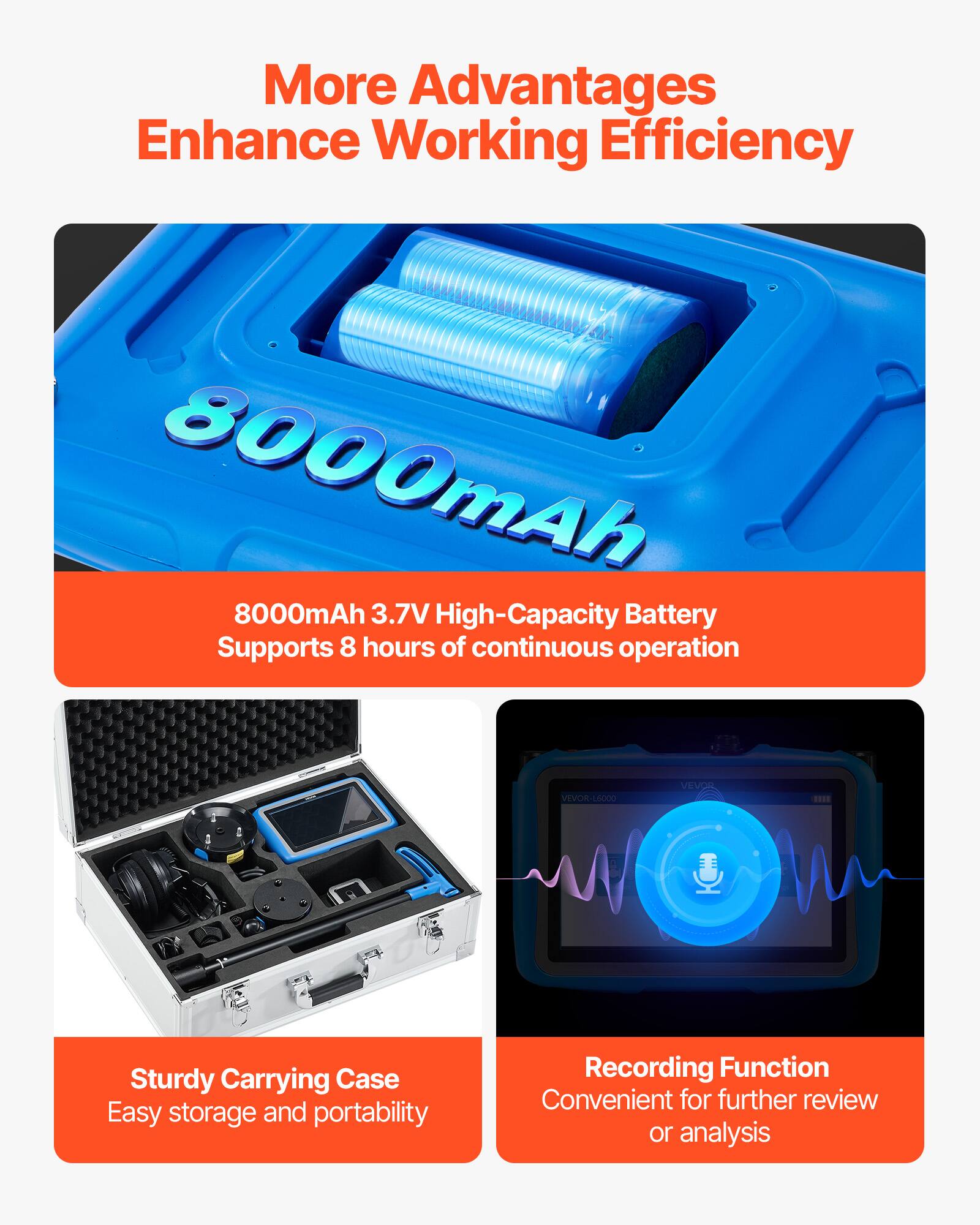 More Advantages Enhance Working Efficiency

8000mAh 8000mAh 3.7V High-Capacity Battery Supports 8 hours of continuous operation

VEVOR-LECCO

Sturdy Carrying Case Easy storage and portability

Recording Function Convenient for further review or analysis