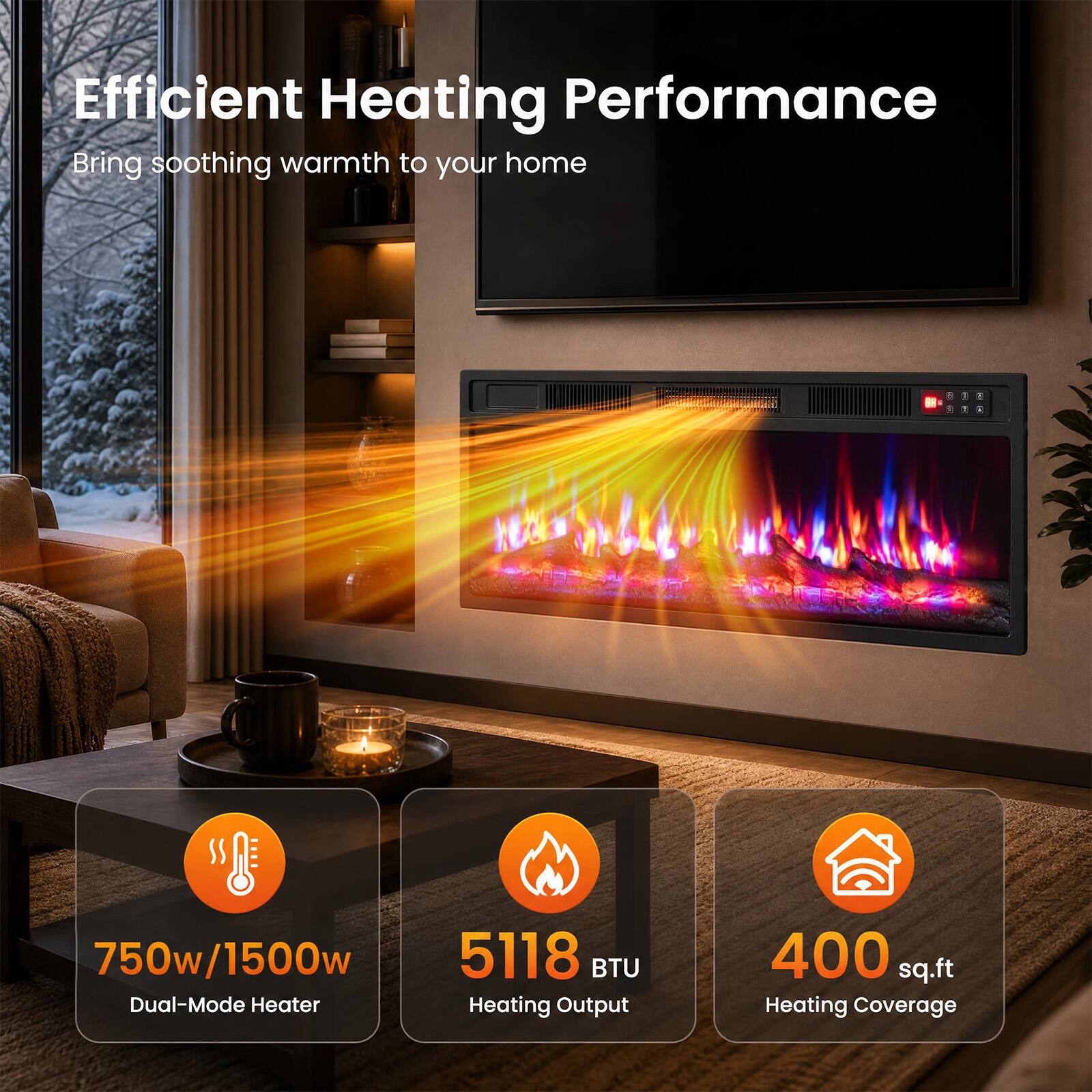 Efficient Heating Performance  
Bring soothing warmth to your home

750w/1500w  
5118 BTU  
Dual-Mode Heater Heating Output

400 sq.ft  
Heating Coverage