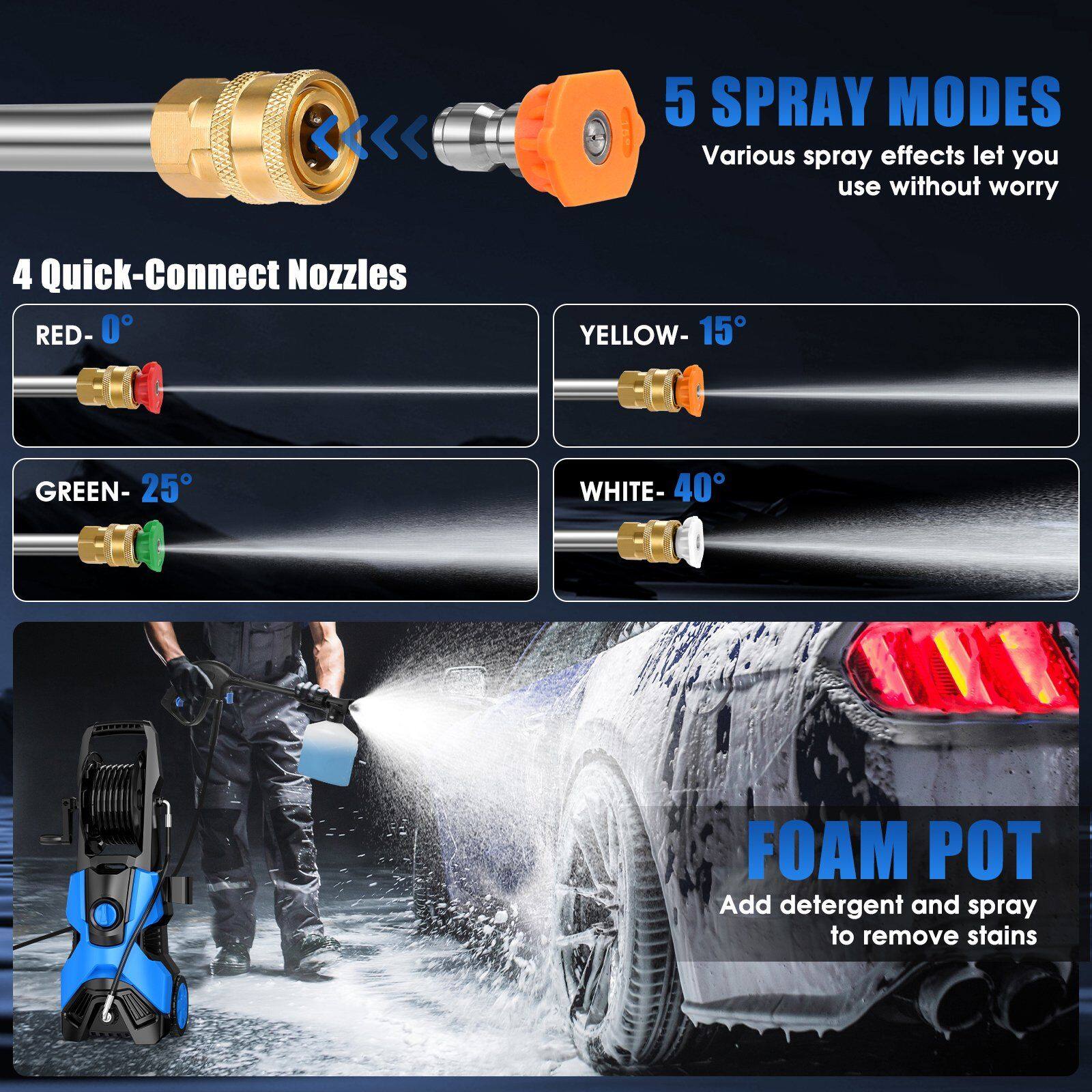 5 SPRAY MODES Various spray effects let you use without worry
4 Quick-Connect Nozzles
RED- 0
YELLOW- 15
GREEN- 25
WHITE- 40
FOAM POT Add detergent and spray to remove stains