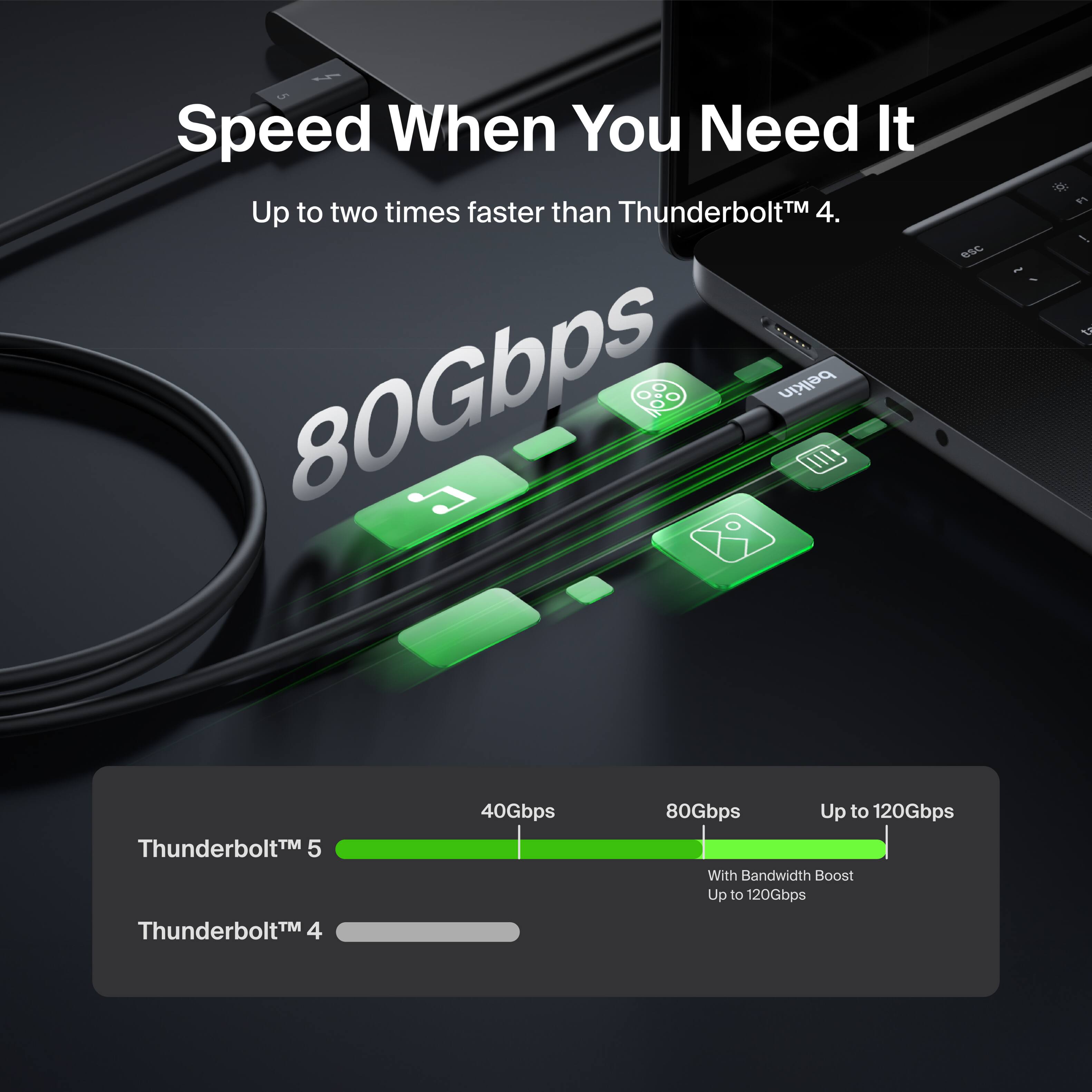 Speed When You Need It to two times faster than ThunderboltTM 4. Up 80Gbps belkin esc -   I  ThunderboltTM 5 40Gbps 80Gbps Up to 120Gbps With Bandwidth Boost Up to 120Gbps ThunderboltTM 4