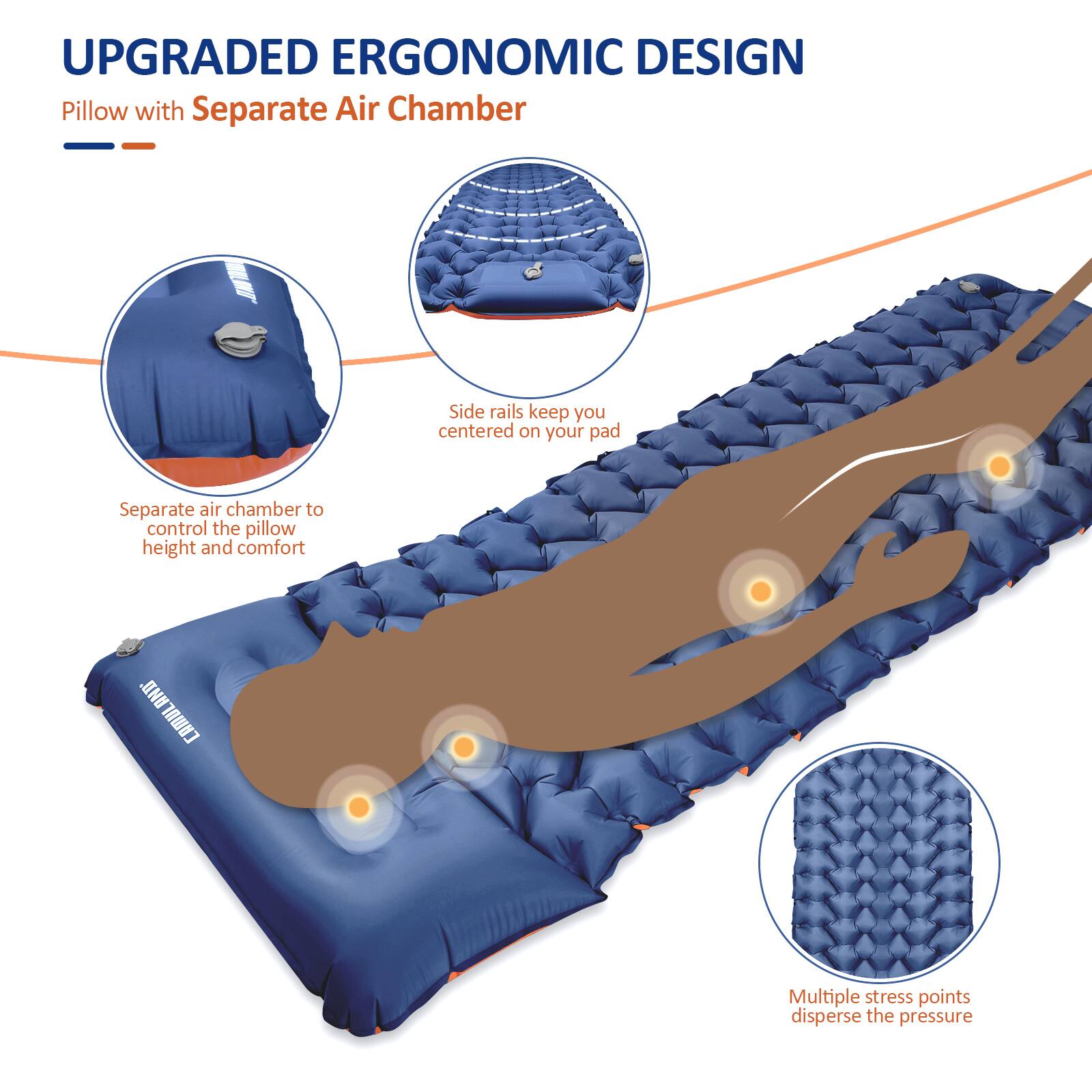UPGRADED ERGONOMIC DESIGN  
Pillow with Separate Air Chamber  

- Side rails keep you centered on your pad  
- Separate air chamber to control the pillow height and comfort  
- Multiple stress points disperse the pressure