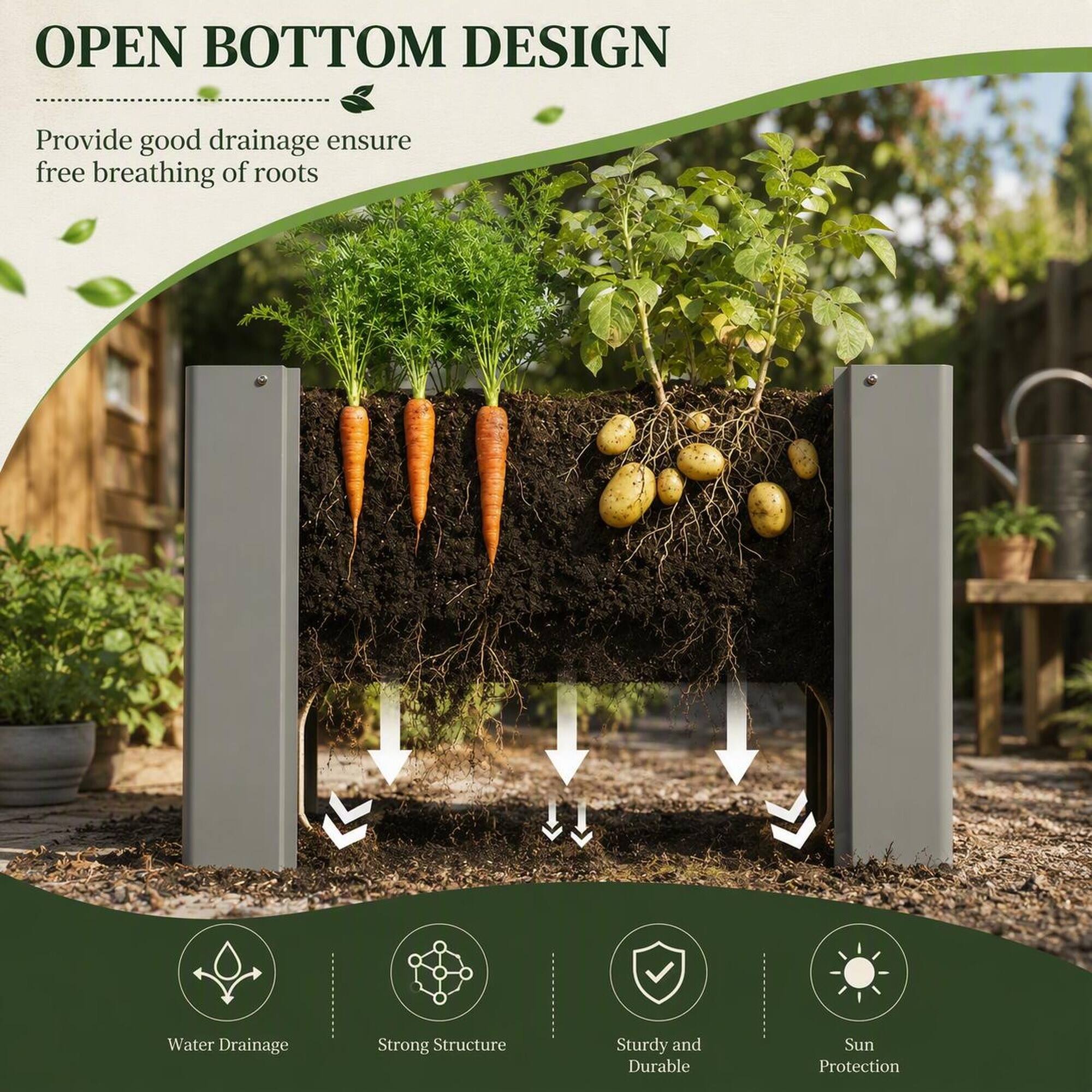 OPEN BOTTOM DESIGN

Provide good drainage ensure free breathing of roots

Water Drainage
Strong Structure
Sturdy and Durable
Sun Protection