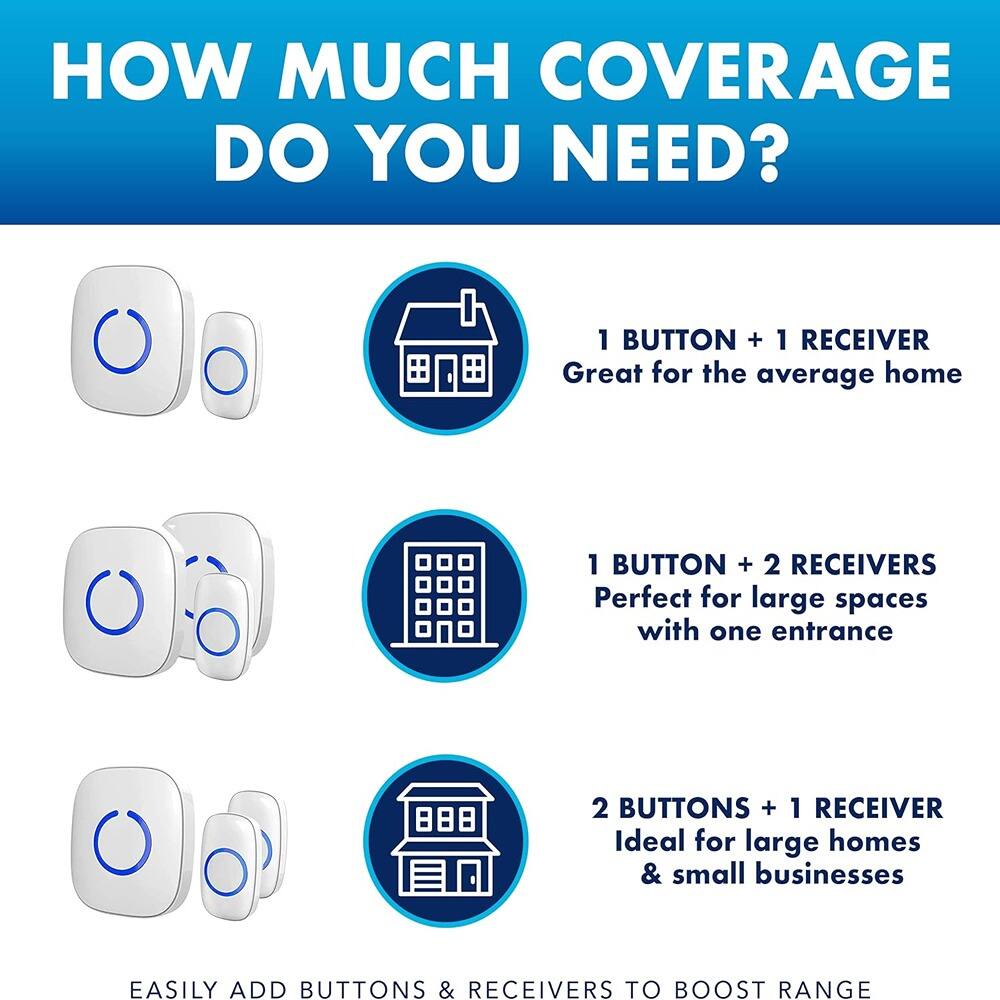 Schertz Wireless Doorbell – 1 Button, 2 Chimes, LED Flash, Battery ...