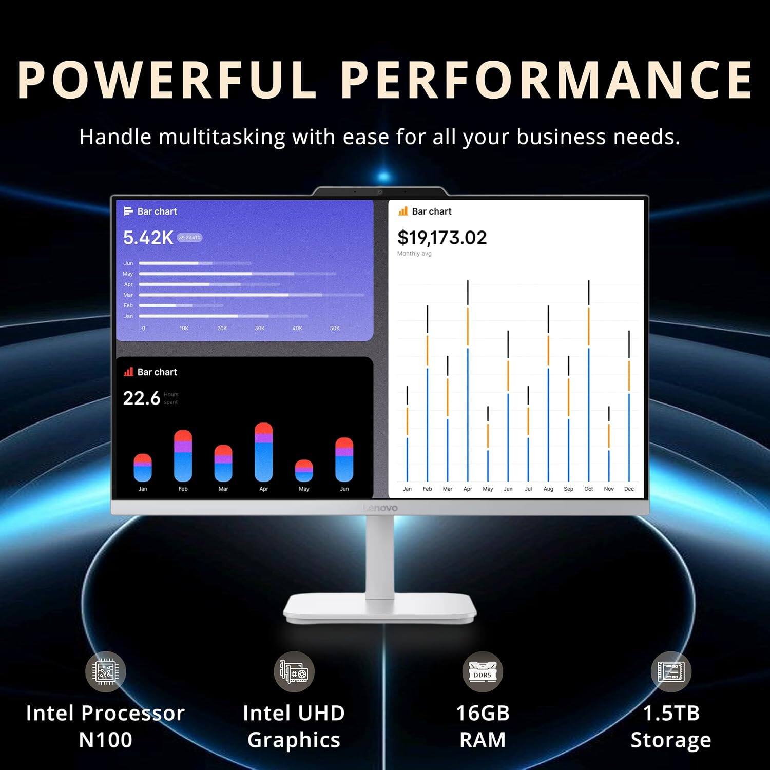 POWERFUL PERFORMANCE  
Handle multitasking with ease for all your business needs.  

Bar chart  
5.42K  
Jan Jun  
$19,173.02  
Monthly avg  

Bar chart  
22.6  

Lenovo  
Intel Processor N100  
Intel UHD Graphics  
16GB RAM  
1.5TB Storage