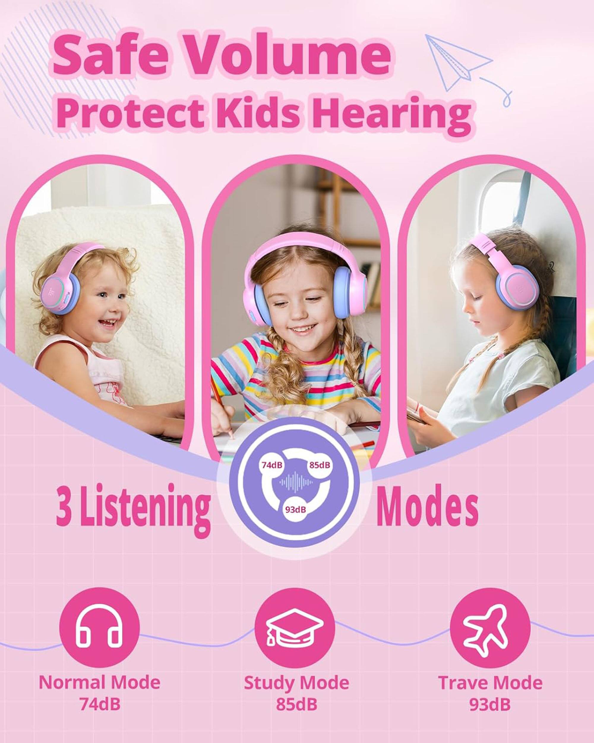 Safe Volume Protect Kids Hearing 3 Listening Modes: Normal Mode (74dB), Study Mode (85dB), Travel Mode (93dB)
