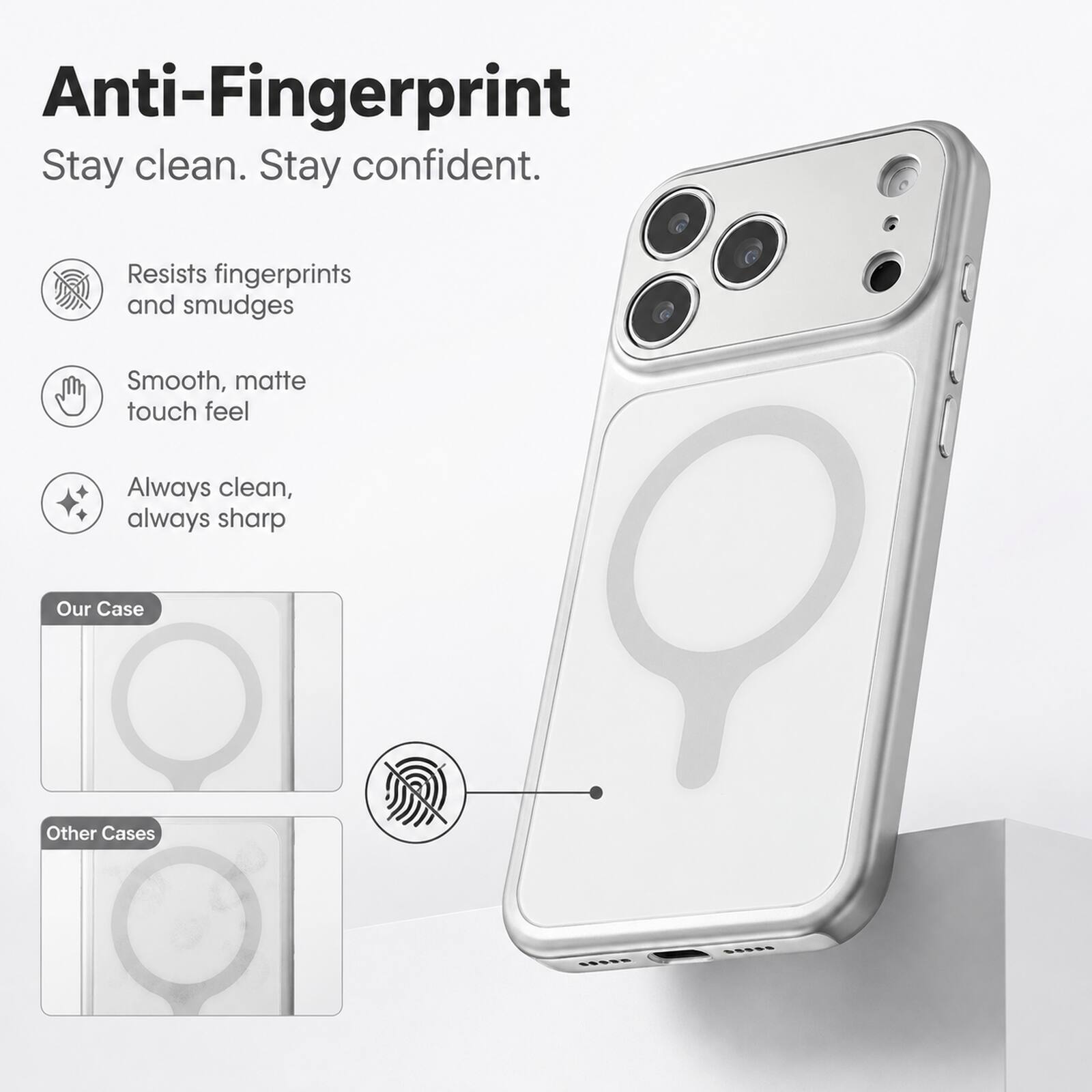 Anti-Fingerprint  
Stay clean. Stay confident.  

Resists fingerprints and smudges  
Smooth, matte touch feel  
Always clean, always sharp  

Our Case  
Other Cases