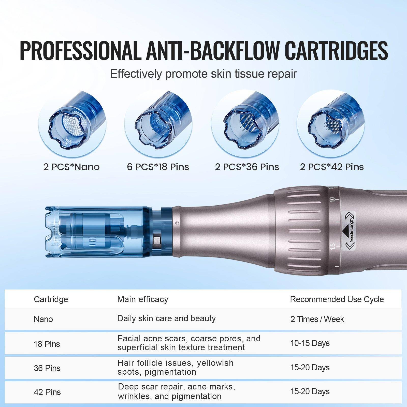 **PROFESSIONAL ANTI-BACKFLOW CARTRIDGES**

Effectively promote skin tissue repair

- 2 PCS*Nano
- 6 PCS*18 Pins
- 2 PCS*36 Pins
- 2 PCS*42 Pins

| Cartridge | Main efficacy | Recommended Use Cycle |
|----------|--------------|----------------------|
| Nano     | Daily skin care and beauty | 2 Times / Week |
| 18 Pins  | Facial acne scars, coarse pores, and superficial skin texture treatment | 10-15 Days |
| 36 Pins  | Hair follicle issues, yellowish spots, pigmentation | 15-20 Days |
| 42 Pins  | Deep scar repair, acne marks, wrinkles, and pigmentation | 15-20 Days |