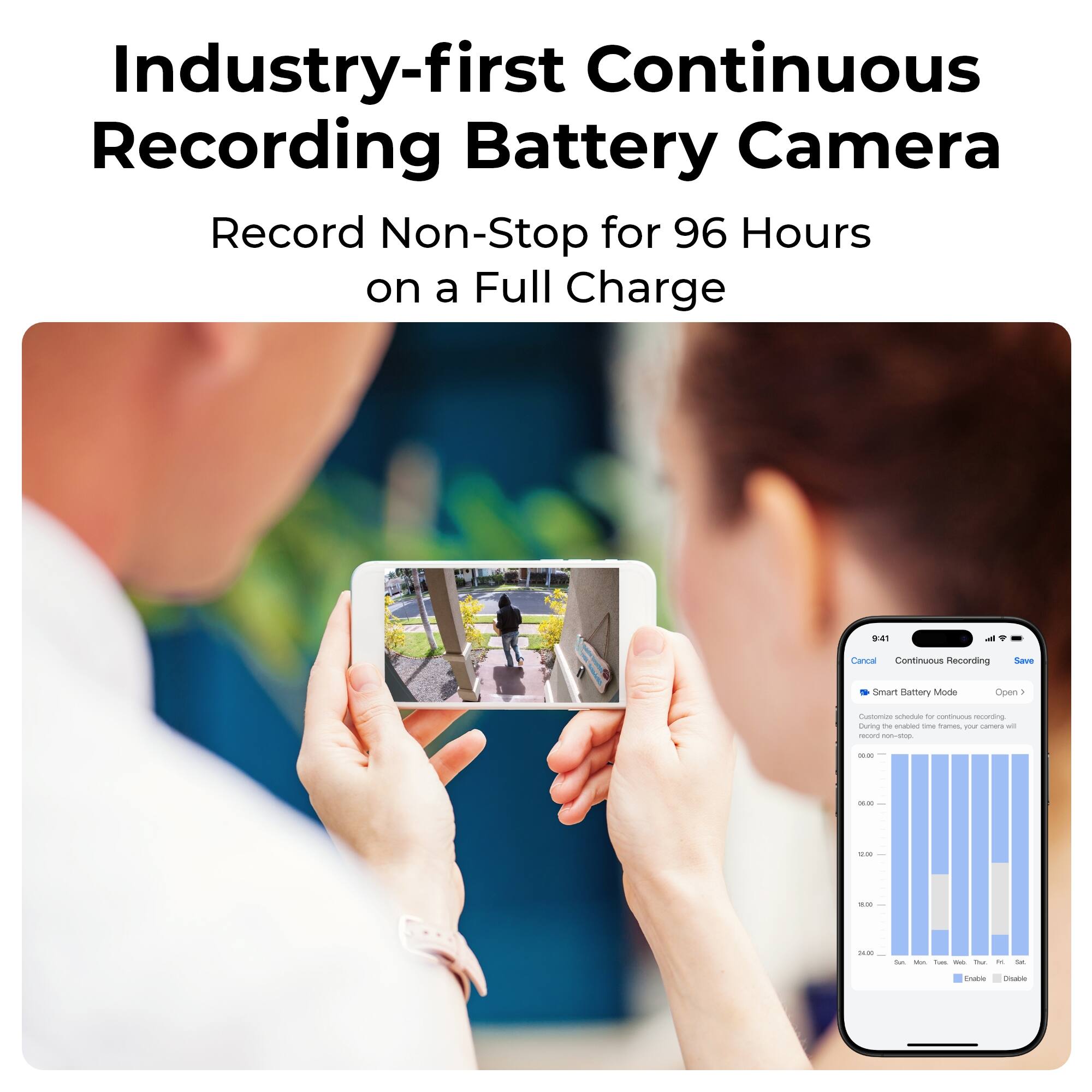 Industry-first Continuous Recording Battery Camera  
Record Non-Stop for 96 Hours on a Full Charge

9:41

Cancel Continuous Recording  
Save  
Smart Battery Mode  
Open  
Customize schedule for continuous recording. During enabled time frames, your camera will record non-stop.  
08:00  
12:00  
1.00  
24:00  
Inc.  
MDA True. - That  
Pt  
duc  
UNDONE  
Chuble