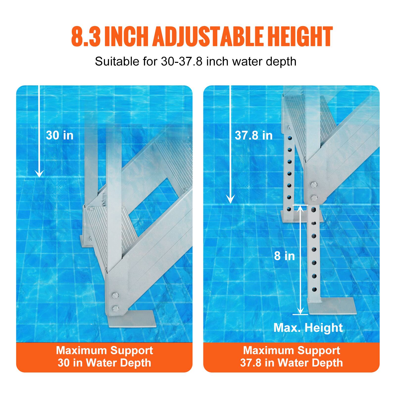 8.3 INCH ADJUSTABLE HEIGHT  
Suitable for 30-37.8 inch water depth  

30 in  
Maximum Support 30 in Water Depth  

37.8 in  
Maximum Support 37.8 in Water Depth
