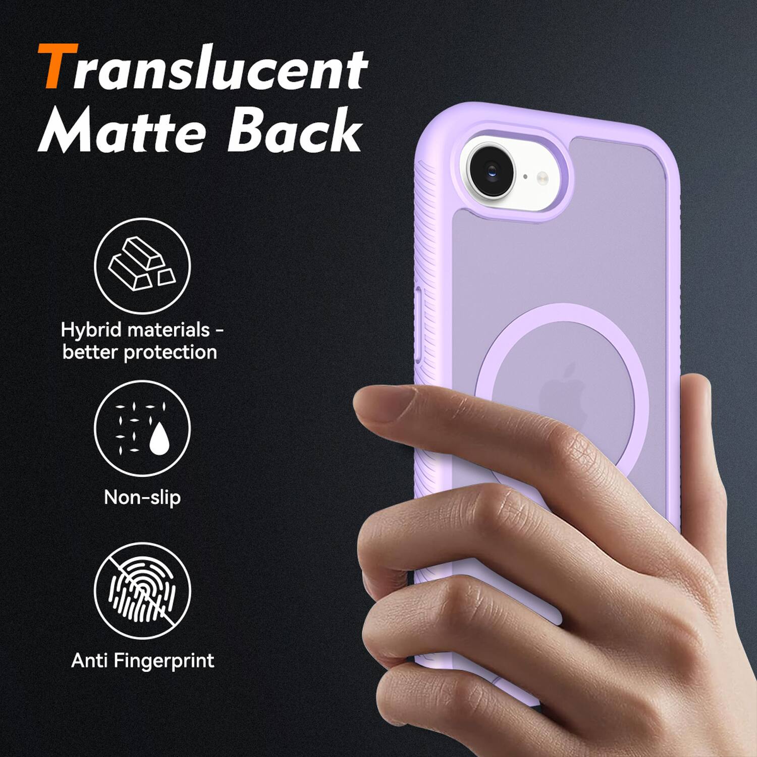 Translucent Matte Back

- Hybrid materials - better protection
- Non-slip
- Anti Fingerprint