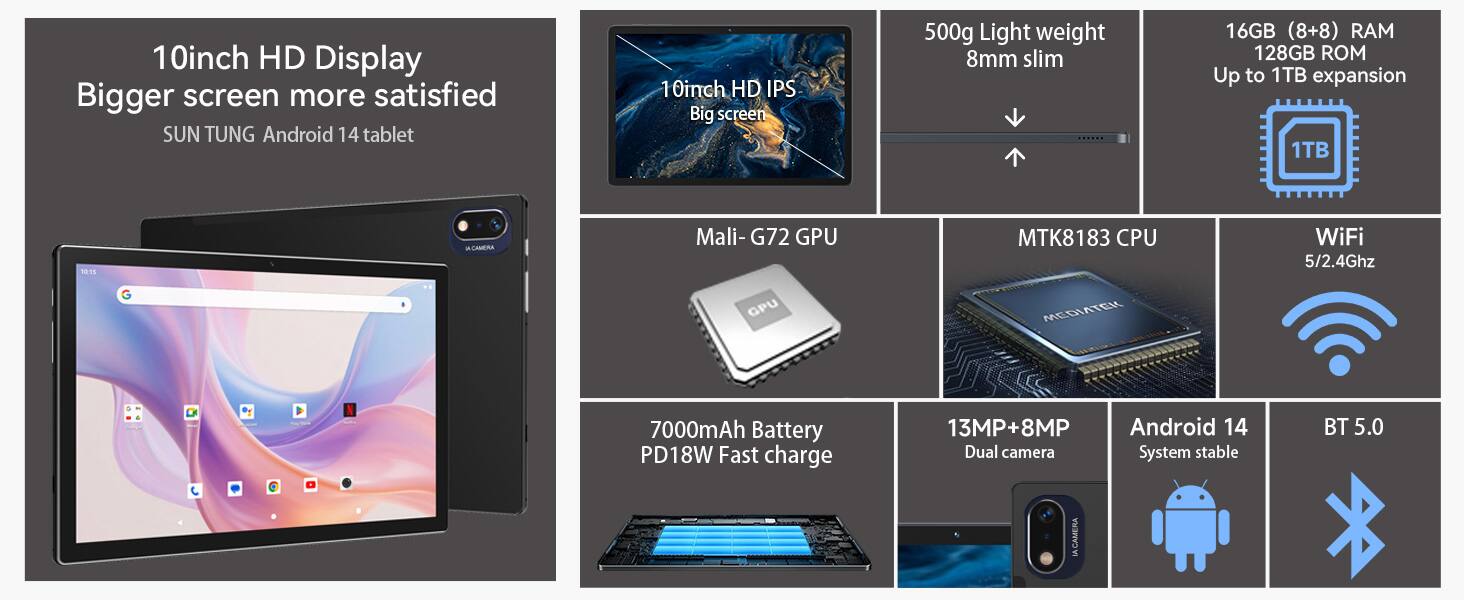 10inch HD Display  
Bigger screen more satisfied  
SUN TUNG Android 14 tablet  

10inch HD IPS  
Big screen  

500g Light weight  
8mm slim  

16GB (8+8) RAM  
128GB ROM  
Up to 1TB expansion  

Mali-G72 GPU  
MTK8183 CPU  

WiFi 5/2.4Ghz  

7000mAh Battery  
PD18W Fast charge  

13MP+8MP Dual camera  

Android 14  
System stable  

BT 5.0