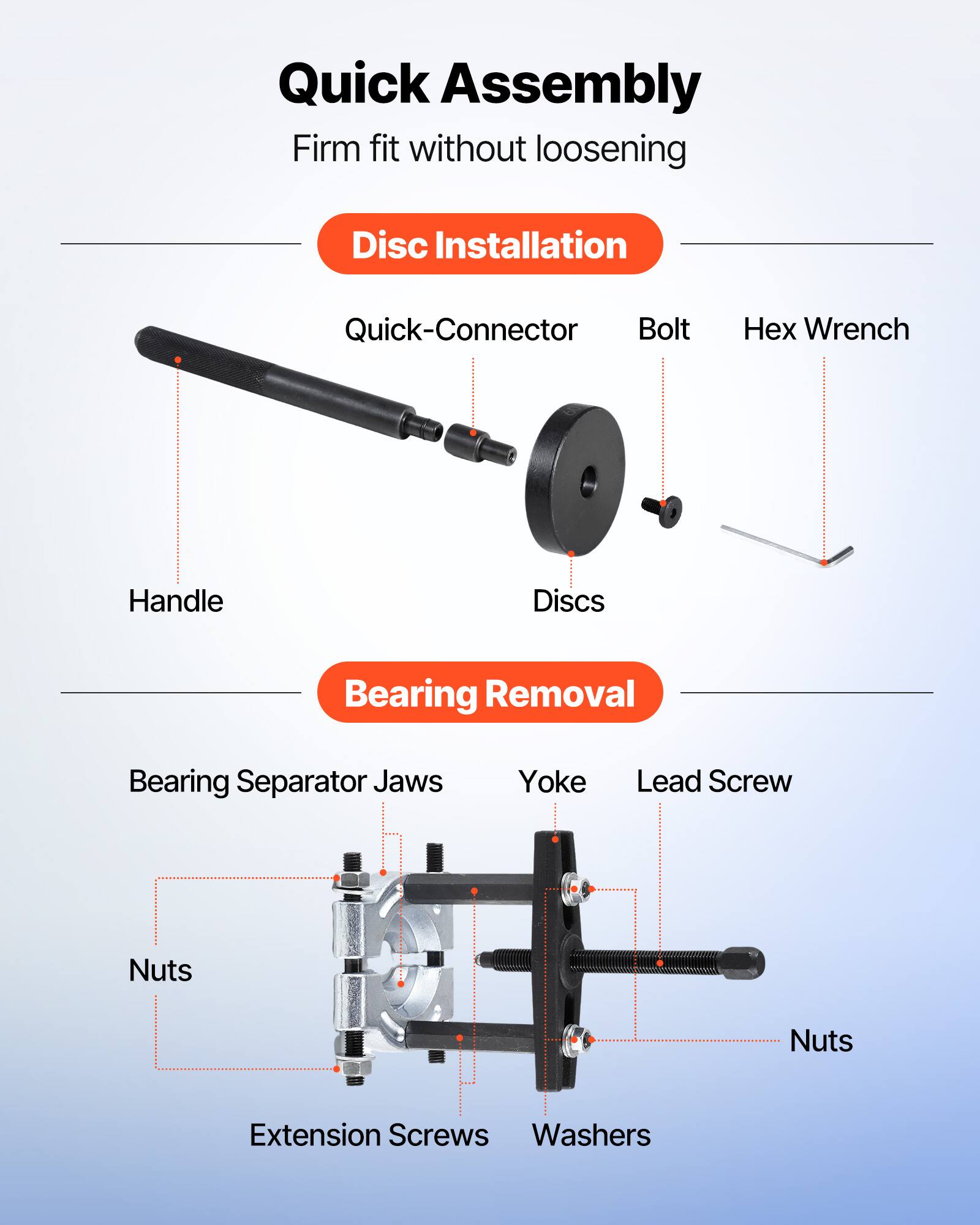 Quick Assembly  
Firm fit without loosening  

Disc Installation  
- Quick-Connector  
- Bolt  
- Hex Wrench  
- Handle  
- Discs  

Bearing Removal  
- Bearing Separator Jaws  
- Yoke  
- Lead Screw  
- Nuts  
- Extension Screws  
- Washers