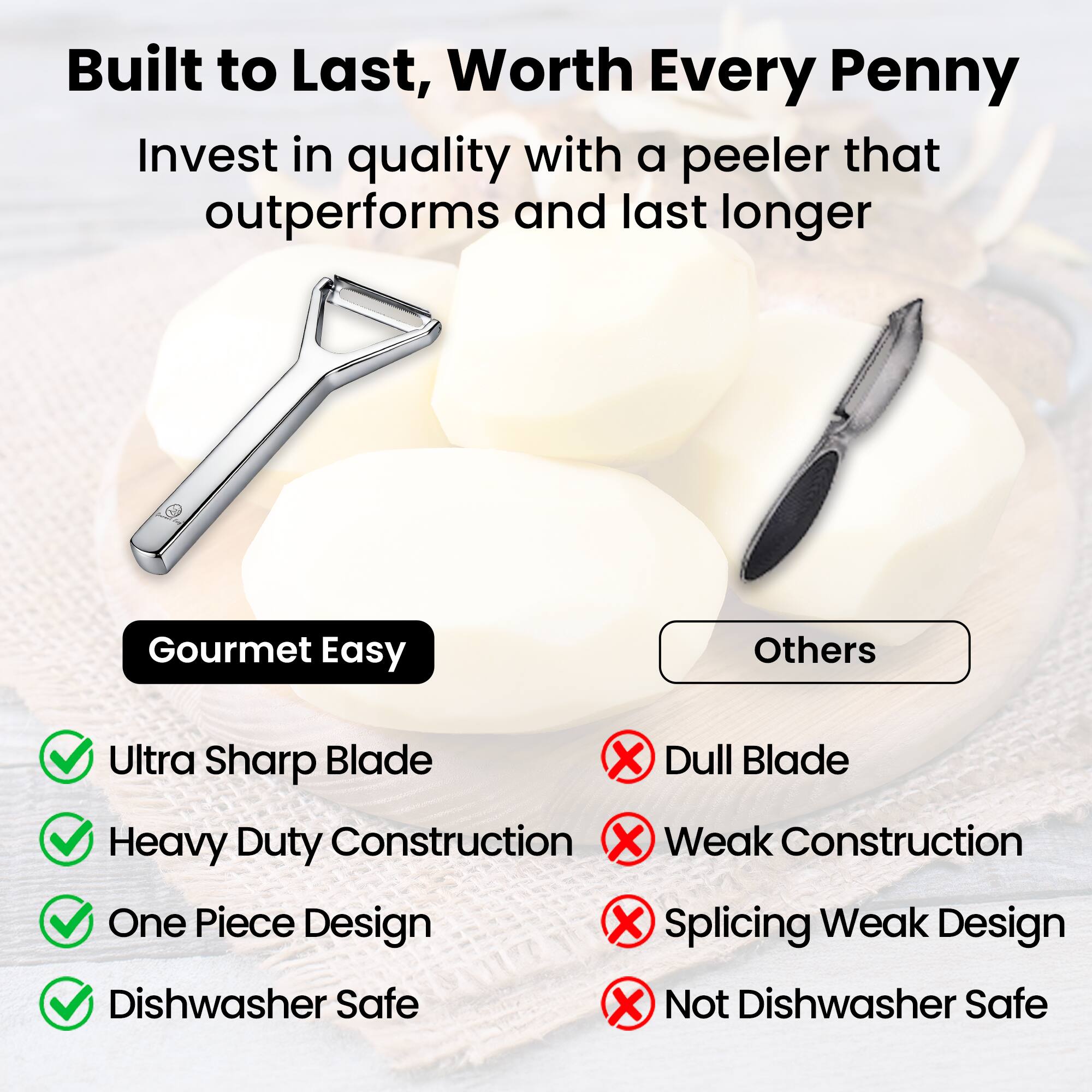 Built to Last, Worth Every Penny

Invest in quality with a peeler that outperforms and lasts longer

Gourmet Easy
- Ultra Sharp Blade
- Heavy Duty Construction
- One Piece Design
- Dishwasher Safe

Others
- Dull Blade
- Weak Construction
- Splicing Weak Design
- Not Dishwasher Safe