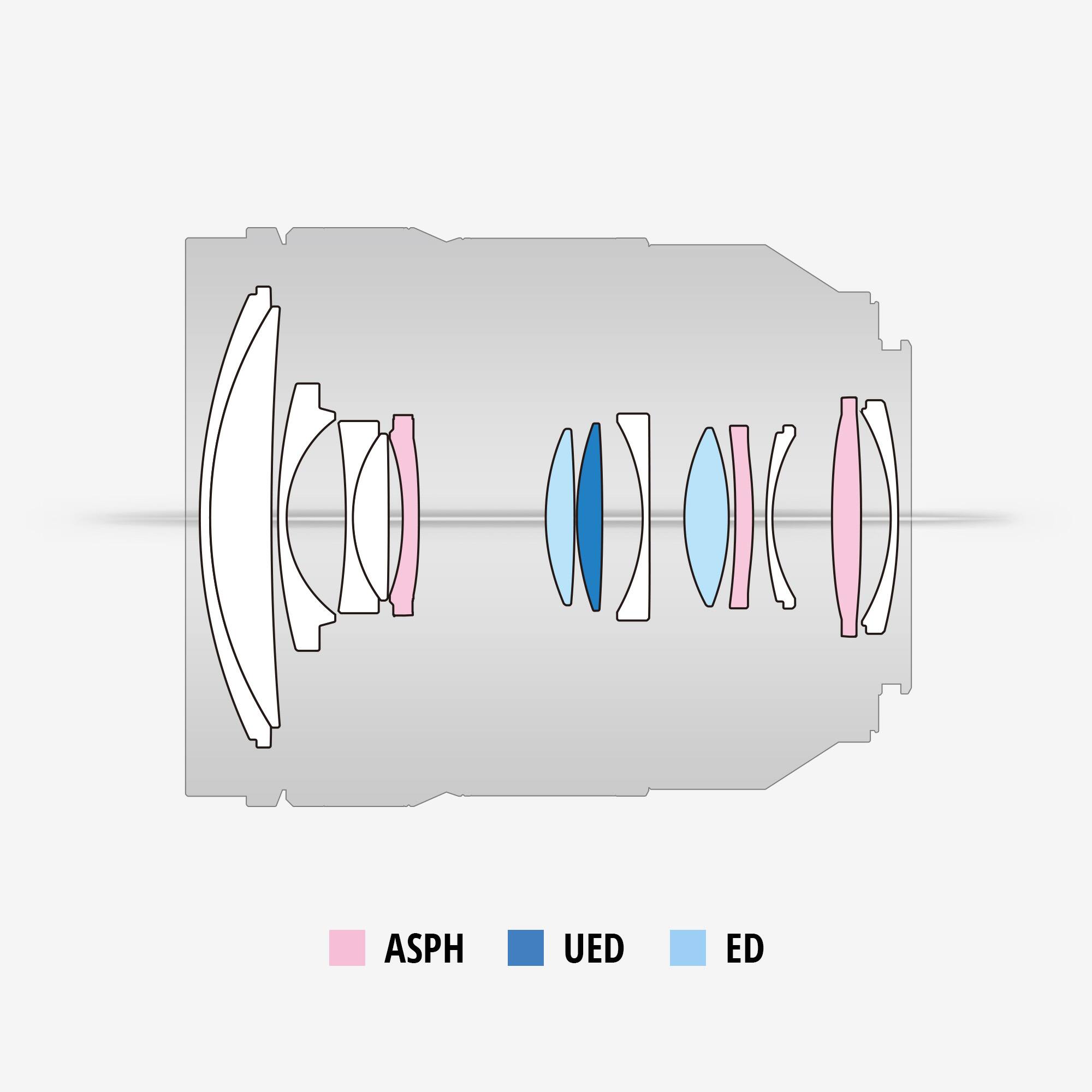 The image shows a close-up of a camera lens with the text "C ASPH UED ED" below it. The lens is designed for use in a variety of situations, including photography and videography. The lens is equipped with a wide aperture, which allows for more light to enter the camera and helps to create a shallow depth of field. This can be useful for capturing images with a pleasing bokeh effect or for shooting in low-light conditions. The lens also features a high-quality glass element, which helps to reduce distortion and improve image sharpness. Overall, this lens is a versatile and high-quality option for photographers and videographers.