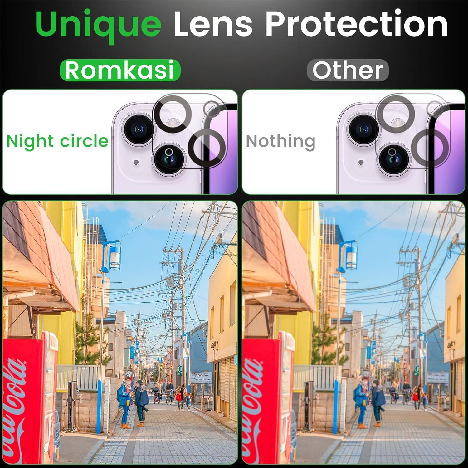 Unique Lens Protection  
Romkasi  
Night circle  

Other  
Nothing