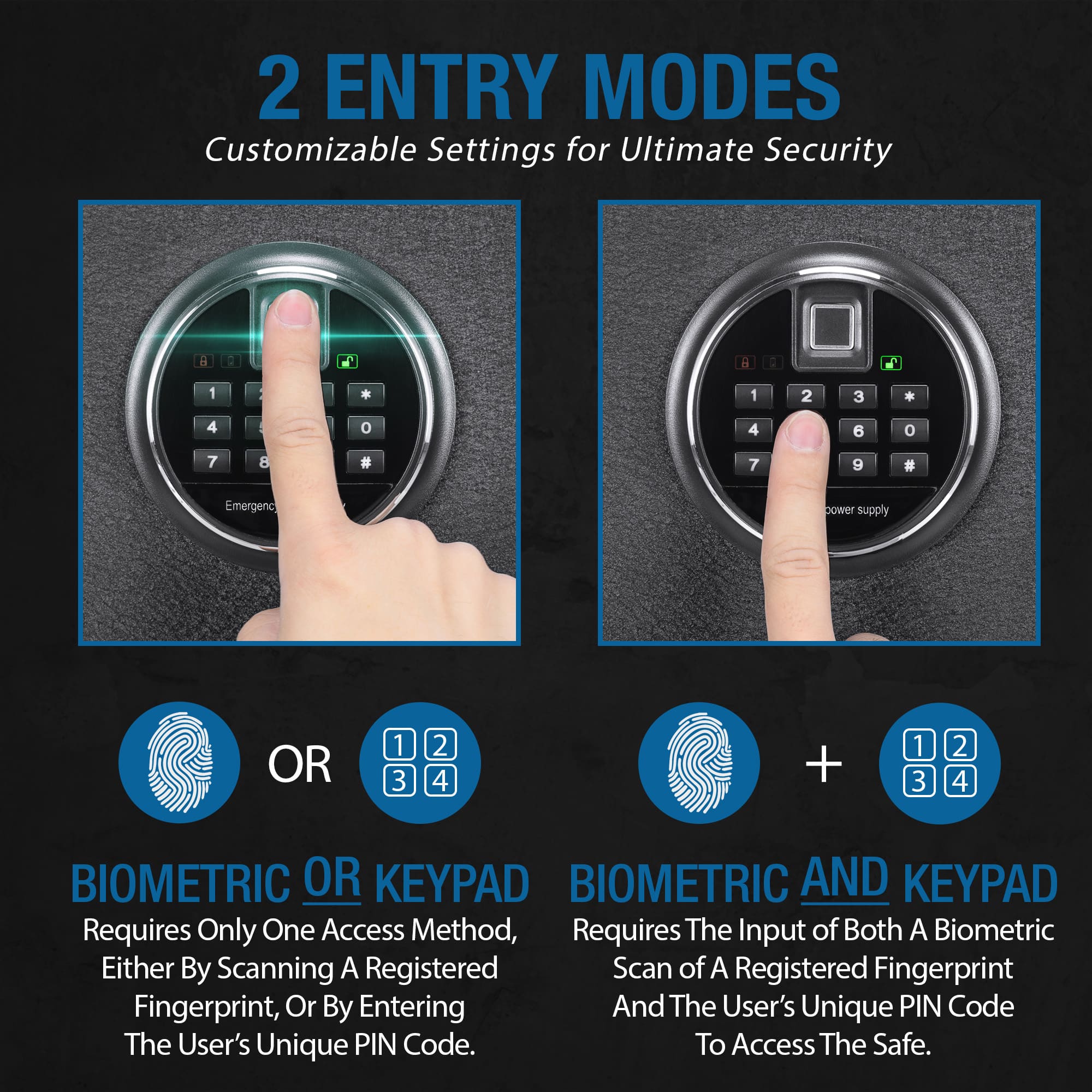 2 Entry Modes: Customizable Settings for Ultimate Security
OR
1. 1 2 3 4 + 1 3 2 4
2. Biometric OR Keypad
BIOMETRIC AND KEYPAD
Requires only one access method, requires the input of both a biometric either by scanning a registered fingerprint or by entering and the user's unique PIN code to access the safe.