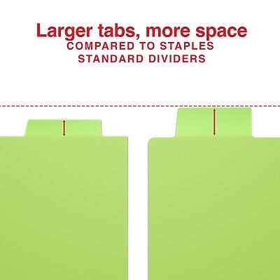 Larger tabs, more space  
COMPARED TO STAPLES STANDARD DIVIDERS