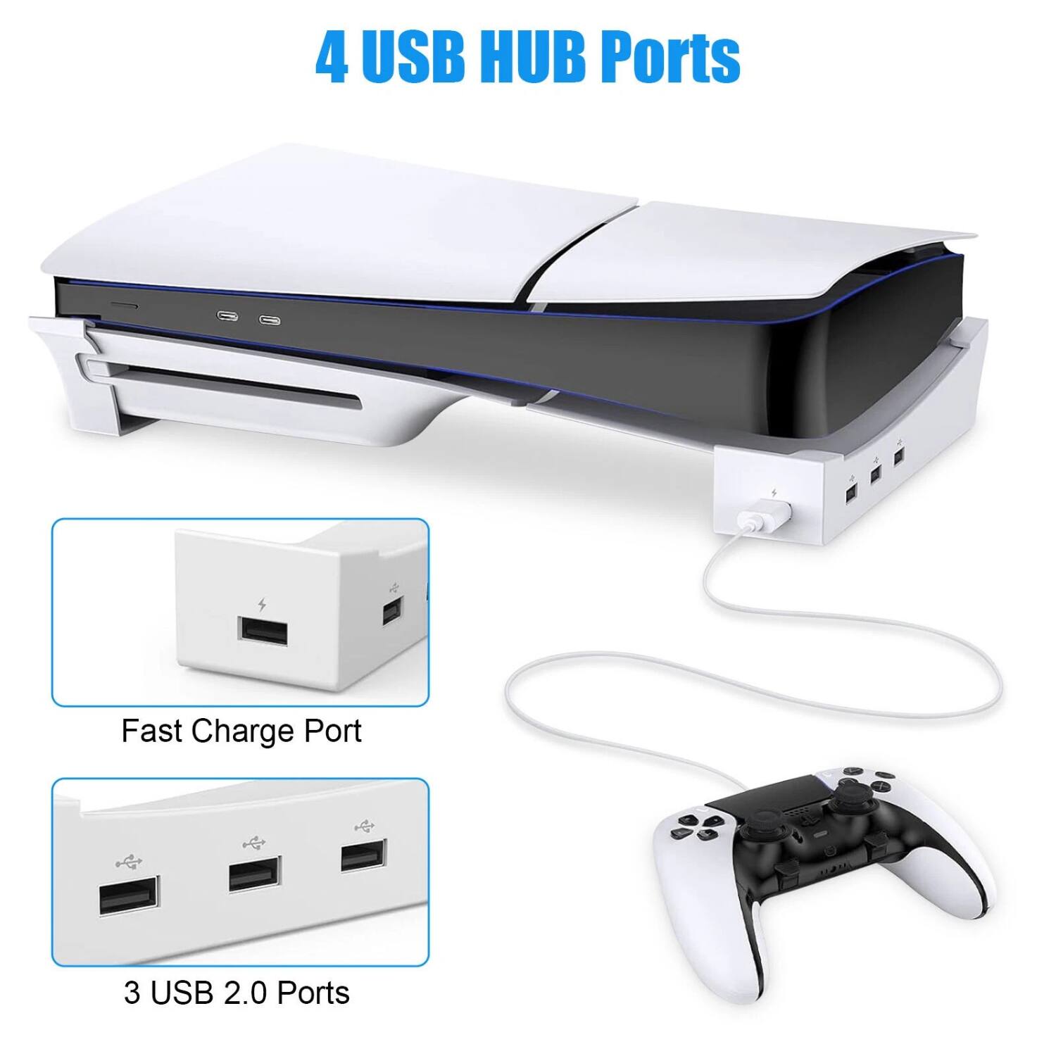 4 USB HUB Ports

Fast Charge Port

3 USB 2.0 Ports