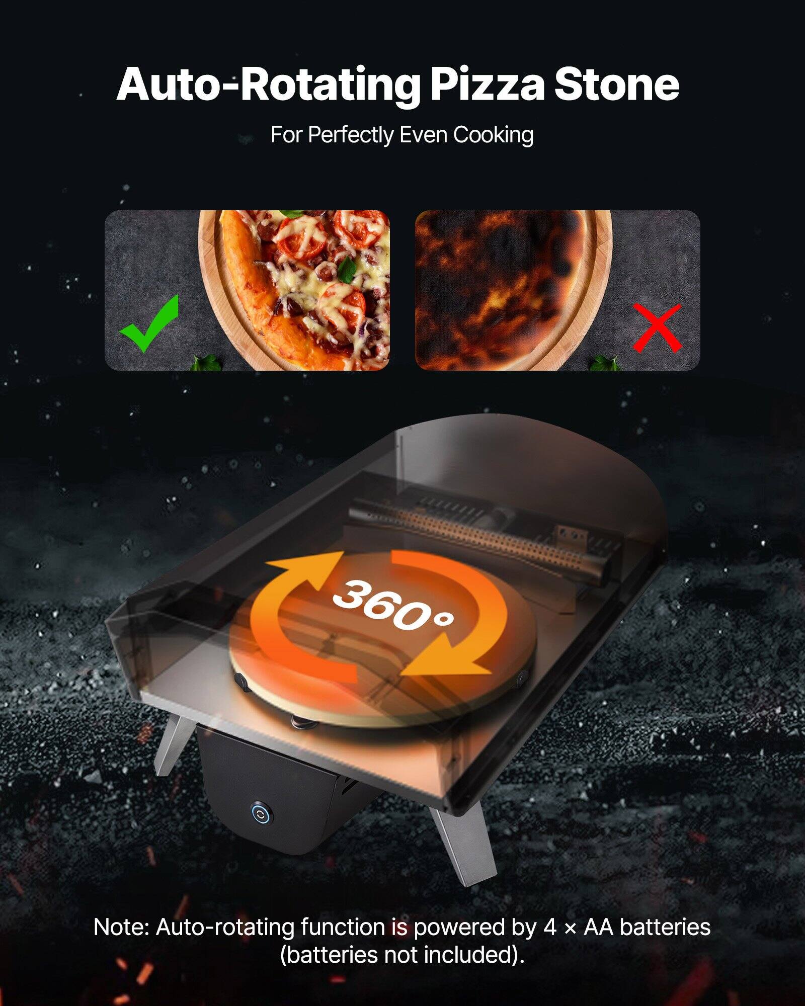 Auto-Rotating Pizza Stone  
For Perfectly Even Cooking  

360°  

Note: Auto-rotating function is powered by 4 x AA batteries (batteries not included).