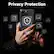 Privacy Protection