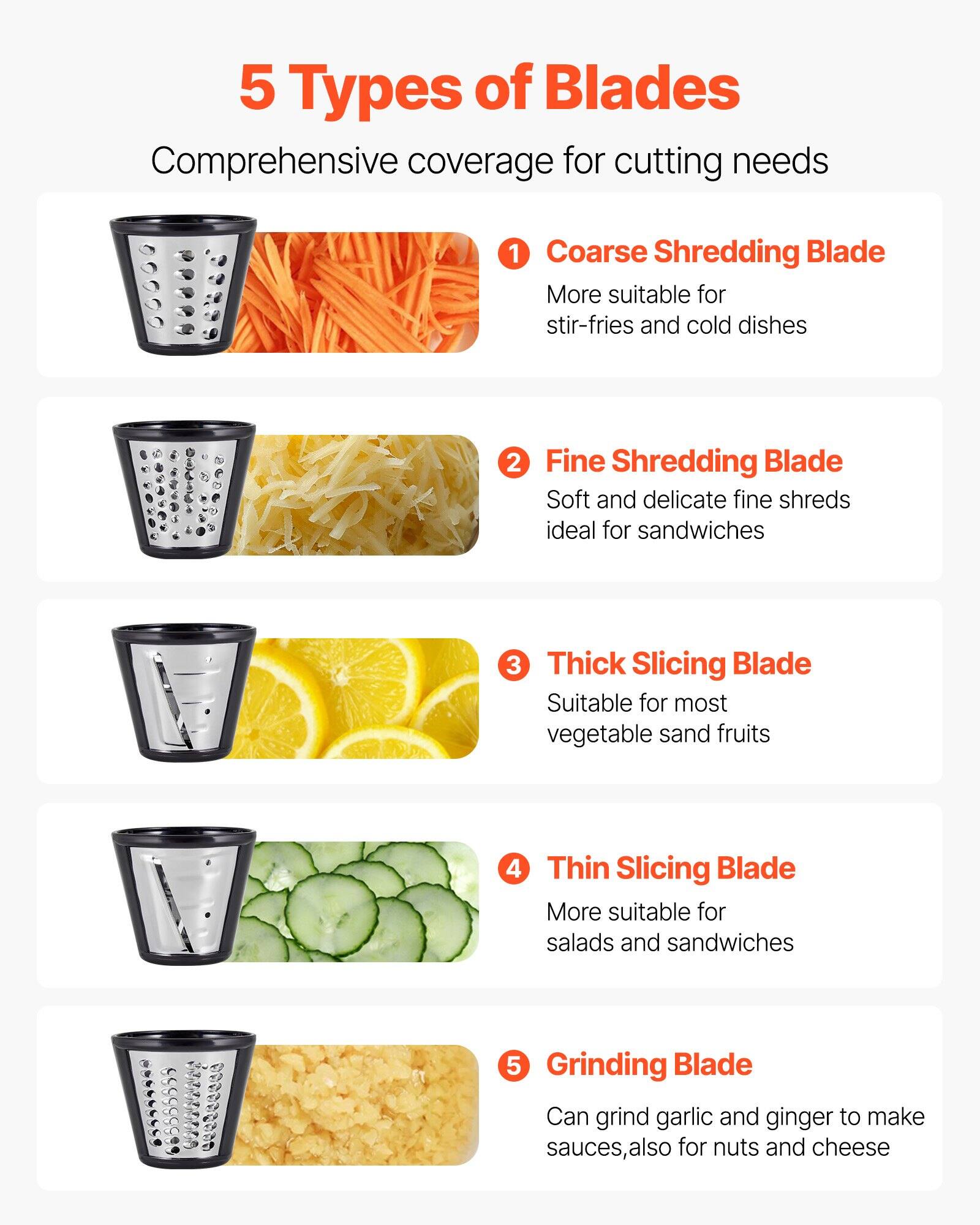 5 Types of Blades  
Comprehensive coverage for cutting needs

1. Coarse Shredding Blade  
More suitable for stir-fries and cold dishes

2. Fine Shredding Blade  
Soft and delicate fine shreds ideal for sandwiches

3. Thick Slicing Blade  
Suitable for most vegetables and fruits

4. Thin Slicing Blade  
More suitable for salads and sandwiches

5. Grinding Blade  
Can grind garlic and ginger to make sauces, also for nuts and cheese
