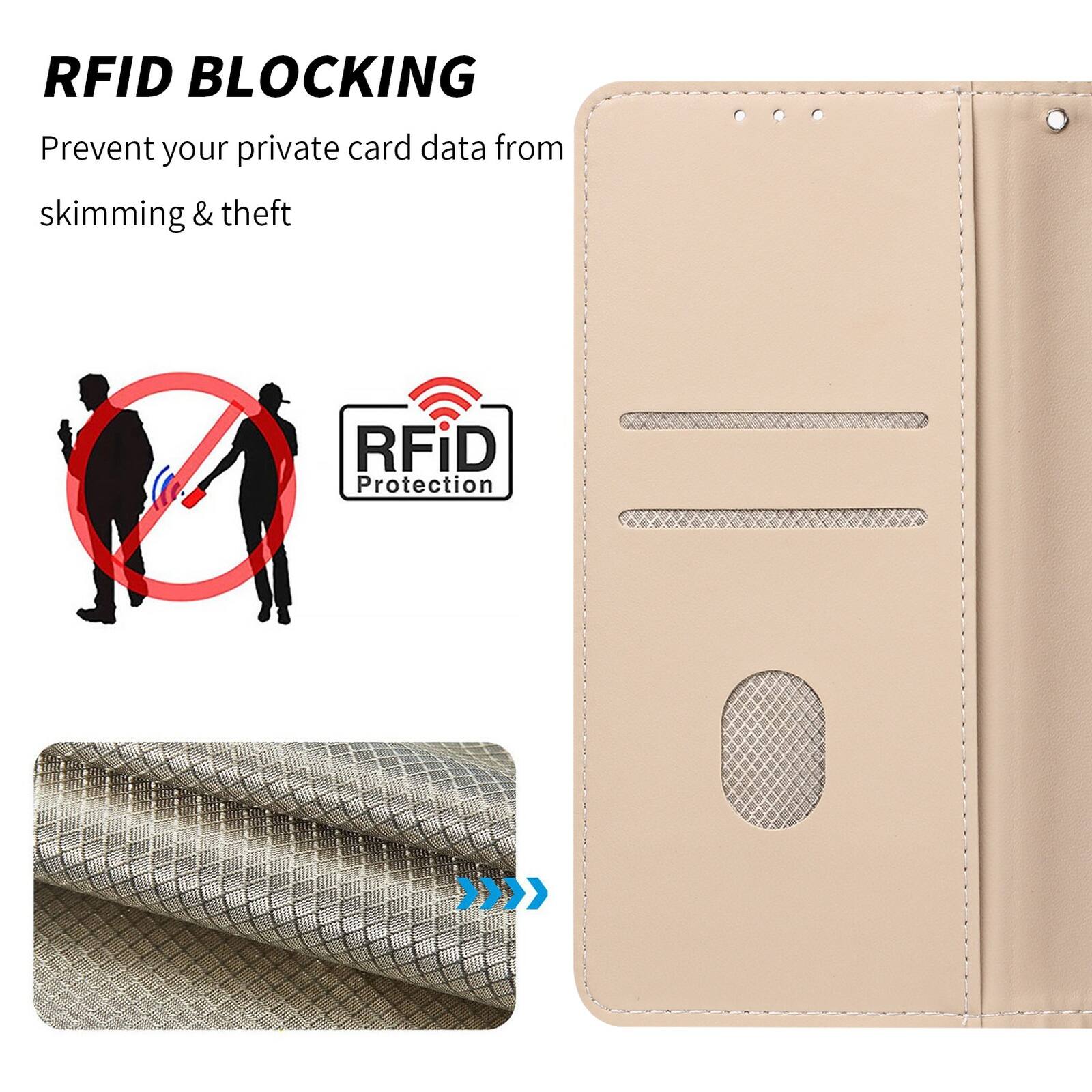 RFID BLOCKING  
Prevent your private card data from skimming & theft  

RFiD Protection